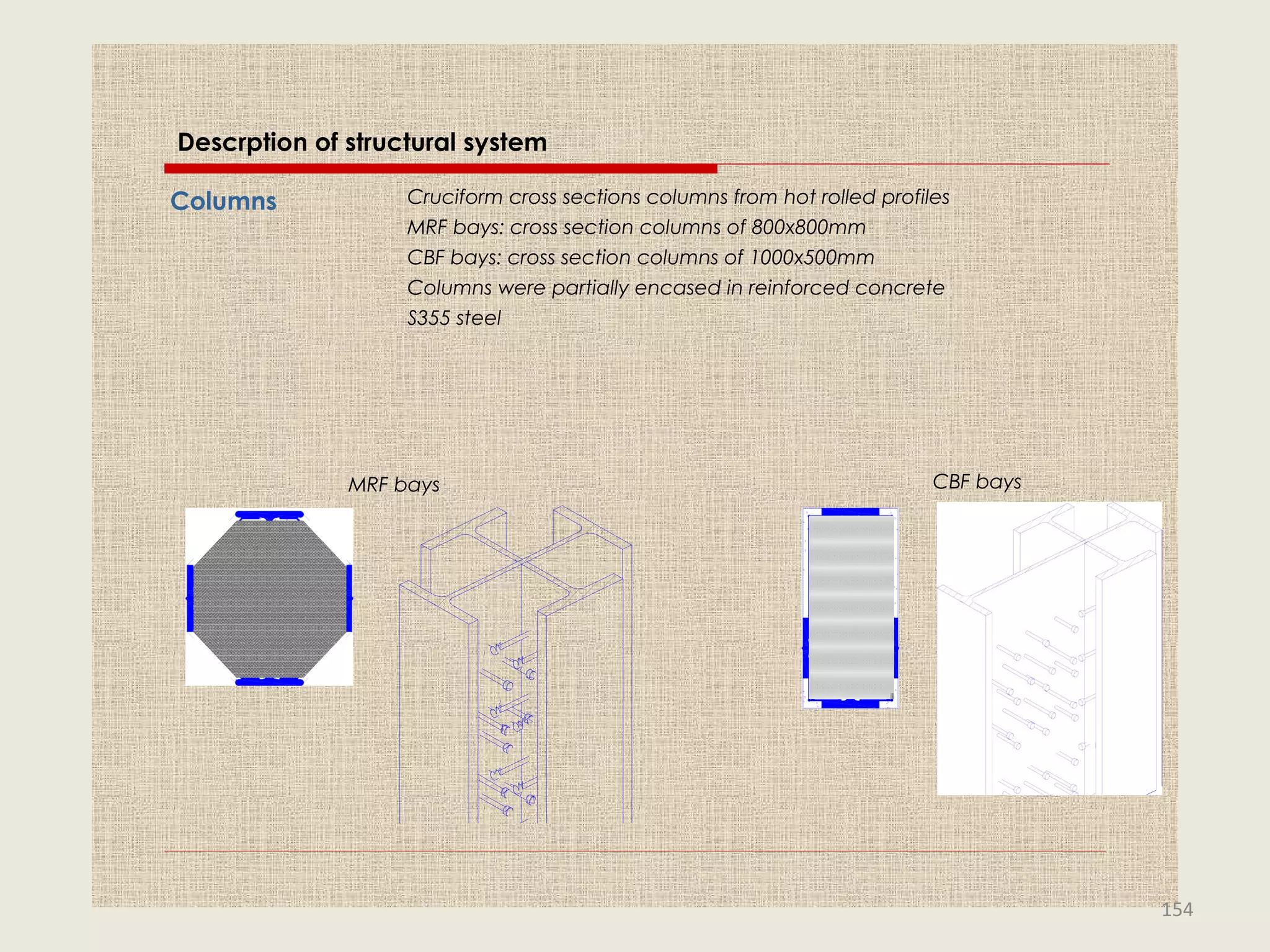 Descrption of structural system
MRF bays CBF bays
Columns Cruciform cross sections columns from hot rolled profiles
MRF bays: cross section columns of 800x800mm
CBF bays: cross section columns of 1000x500mm
Columns were partially encased in reinforced concrete
S355 steel
154
 