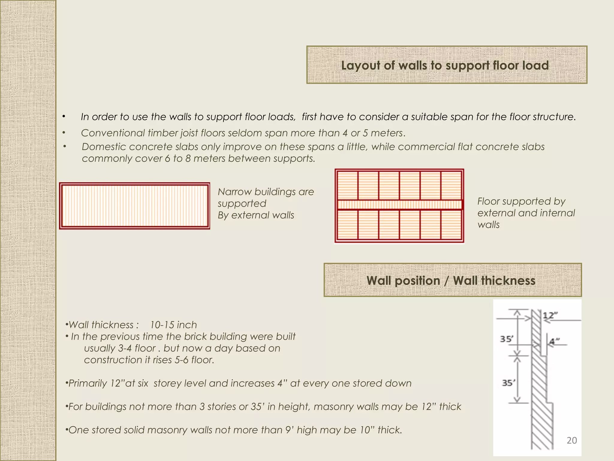 Layout of walls to support floor load
• In order to use the walls to support floor loads, first have to consider a suitable span for the floor structure.
• Conventional timber joist floors seldom span more than 4 or 5 meters.
• Domestic concrete slabs only improve on these spans a little, while commercial flat concrete slabs
commonly cover 6 to 8 meters between supports.
Narrow buildings are
supported
By external walls
Floor supported by
external and internal
walls
Wall position / Wall thickness
•Wall thickness : 10-15 inch
• In the previous time the brick building were built
usually 3-4 floor . but now a day based on
construction it rises 5-6 floor.
•Primarily 12”at six storey level and increases 4” at every one stored down
•For buildings not more than 3 stories or 35’ in height, masonry walls may be 12” thick
•One stored solid masonry walls not more than 9’ high may be 10” thick.
20
 