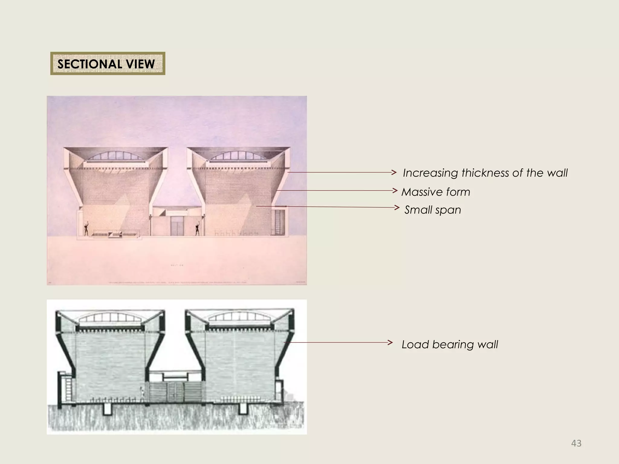 SECTIONAL VIEW
Load bearing wall
Increasing thickness of the wall
Massive form
Small span
43
 