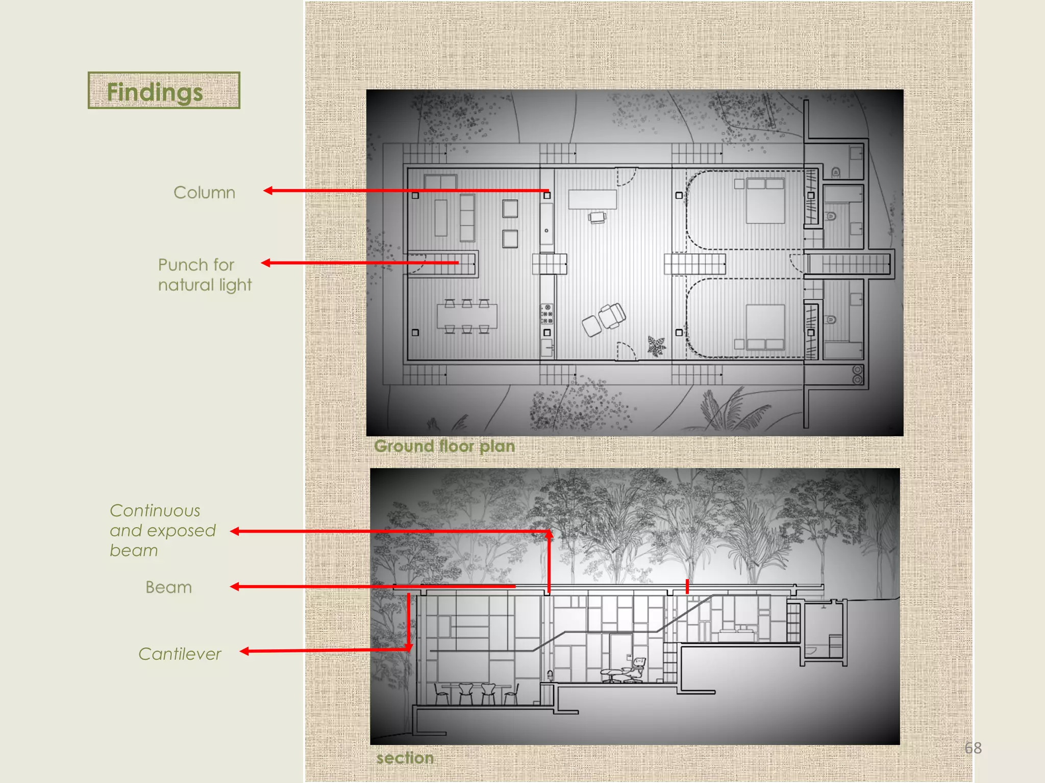Findings
Cantilever
Continuous
and exposed
beam
68
 