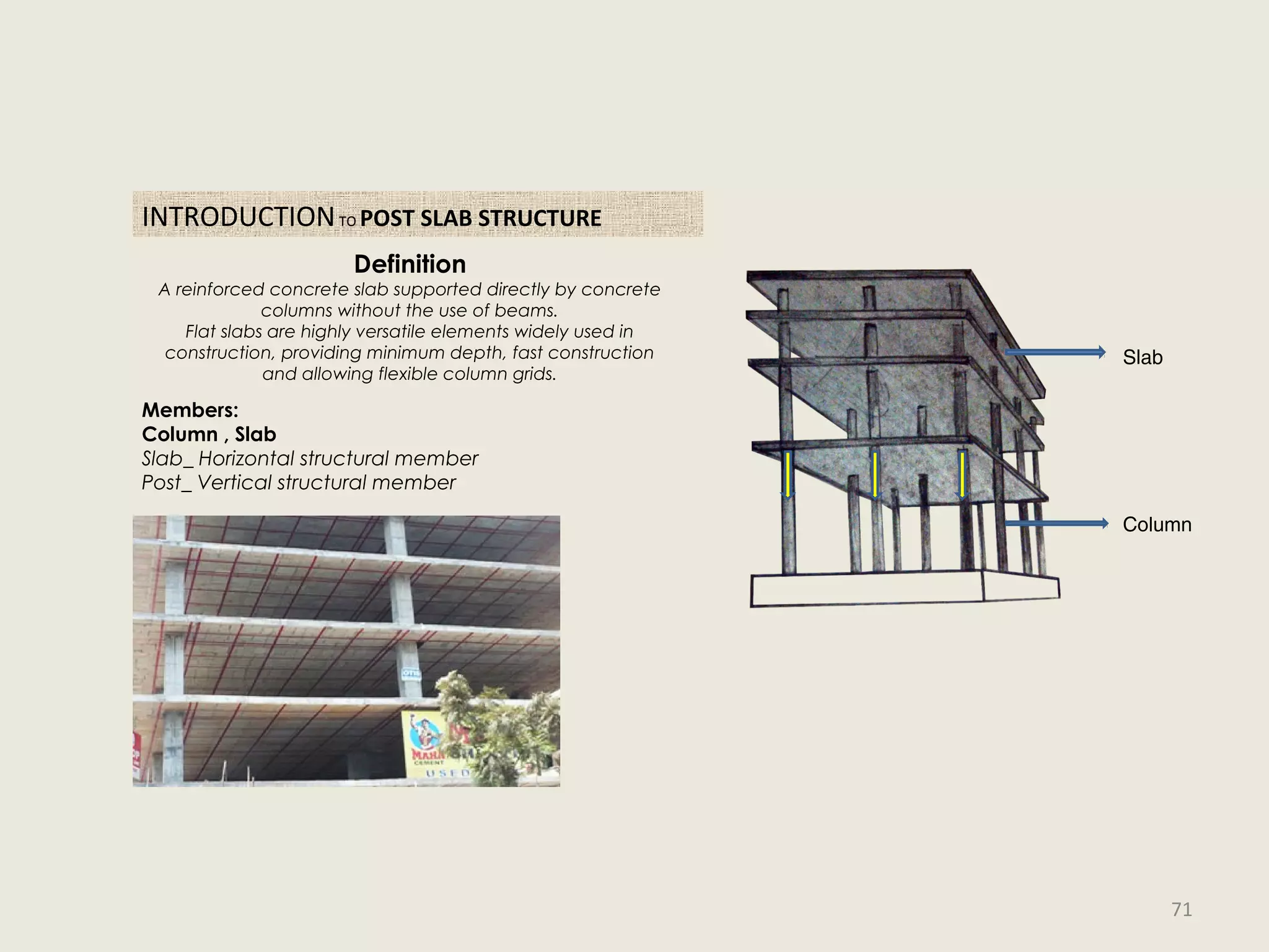 INTRODUCTIONTO POST SLAB STRUCTURE
Definition
A reinforced concrete slab supported directly by concrete
columns without the use of beams.
Flat slabs are highly versatile elements widely used in
construction, providing minimum depth, fast construction
and allowing flexible column grids.
Members:
Column , Slab
Slab_ Horizontal structural member
Post_ Vertical structural member
Slab
Column
71
 