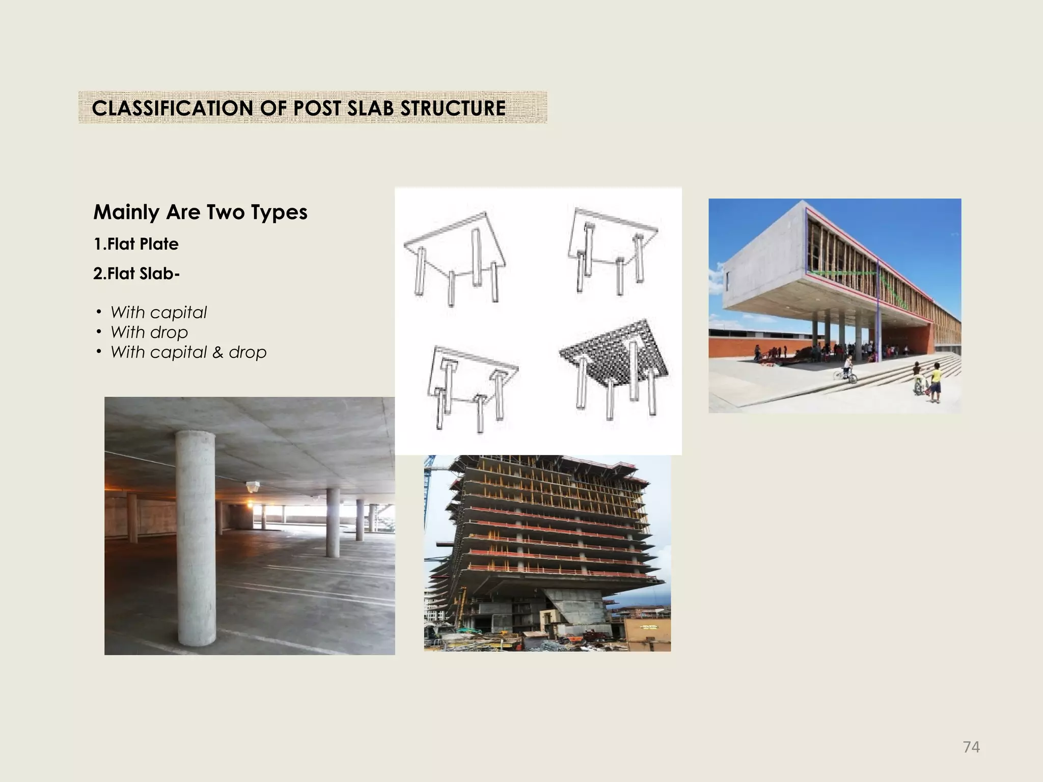 CLASSIFICATION OF POST SLAB STRUCTURE
Mainly Are Two Types
1.Flat Plate
2.Flat Slab-
• With capital
• With drop
• With capital & drop
74
 
