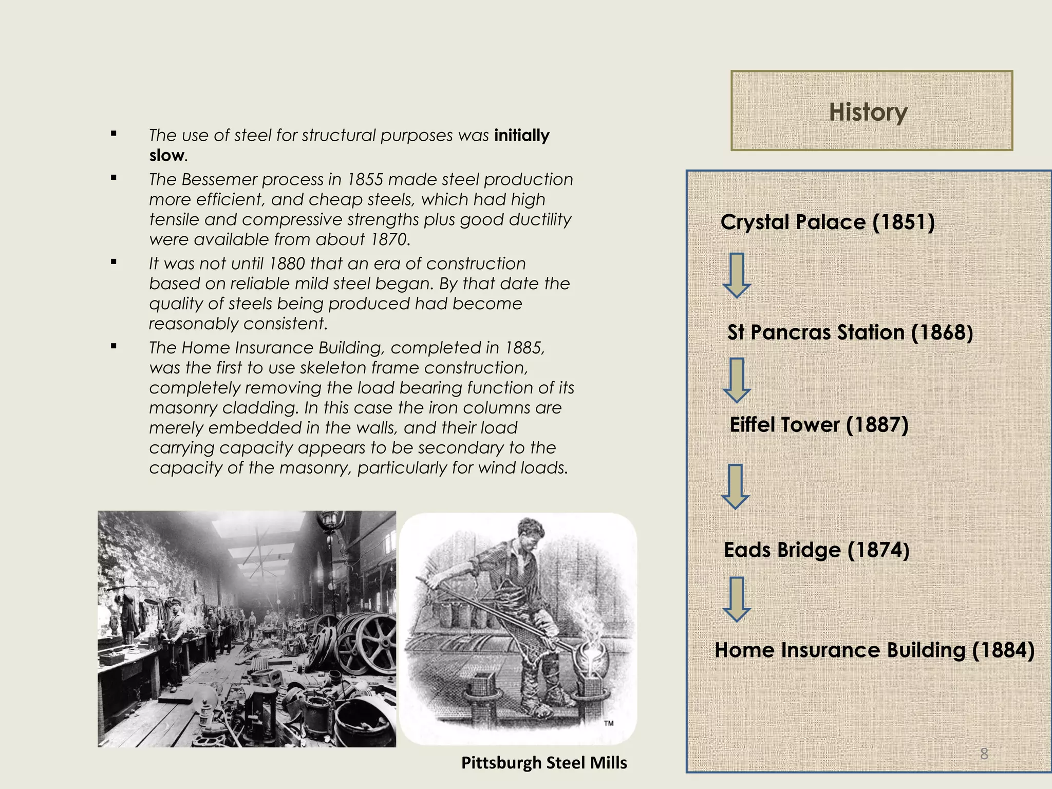  The use of steel for structural purposes was initially
slow.
 The Bessemer process in 1855 made steel production
more efficient, and cheap steels, which had high
tensile and compressive strengths plus good ductility
were available from about 1870.
 It was not until 1880 that an era of construction
based on reliable mild steel began. By that date the
quality of steels being produced had become
reasonably consistent.
 The Home Insurance Building, completed in 1885,
was the first to use skeleton frame construction,
completely removing the load bearing function of its
masonry cladding. In this case the iron columns are
merely embedded in the walls, and their load
carrying capacity appears to be secondary to the
capacity of the masonry, particularly for wind loads.
Pittsburgh Steel Mills
Crystal Palace (1851)
Eiffel Tower (1887)
Eads Bridge (1874)
Home Insurance Building (1884)
St Pancras Station (1868)
History
8
 