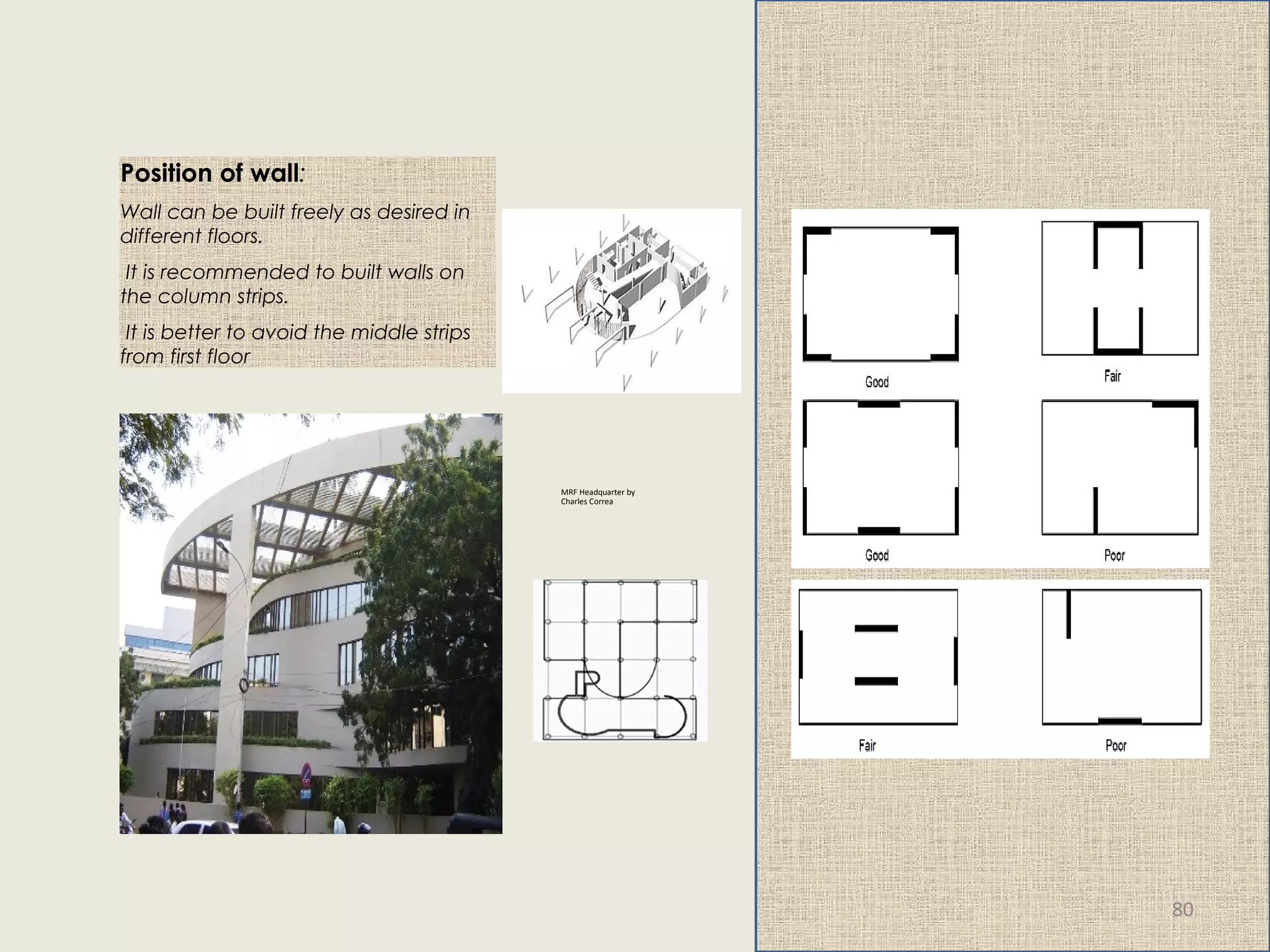 Position of wall:
Wall can be built freely as desired in
different floors.
It is recommended to built walls on
the column strips.
It is better to avoid the middle strips
from first floor
MRF Headquarter by
Charles Correa
80
 