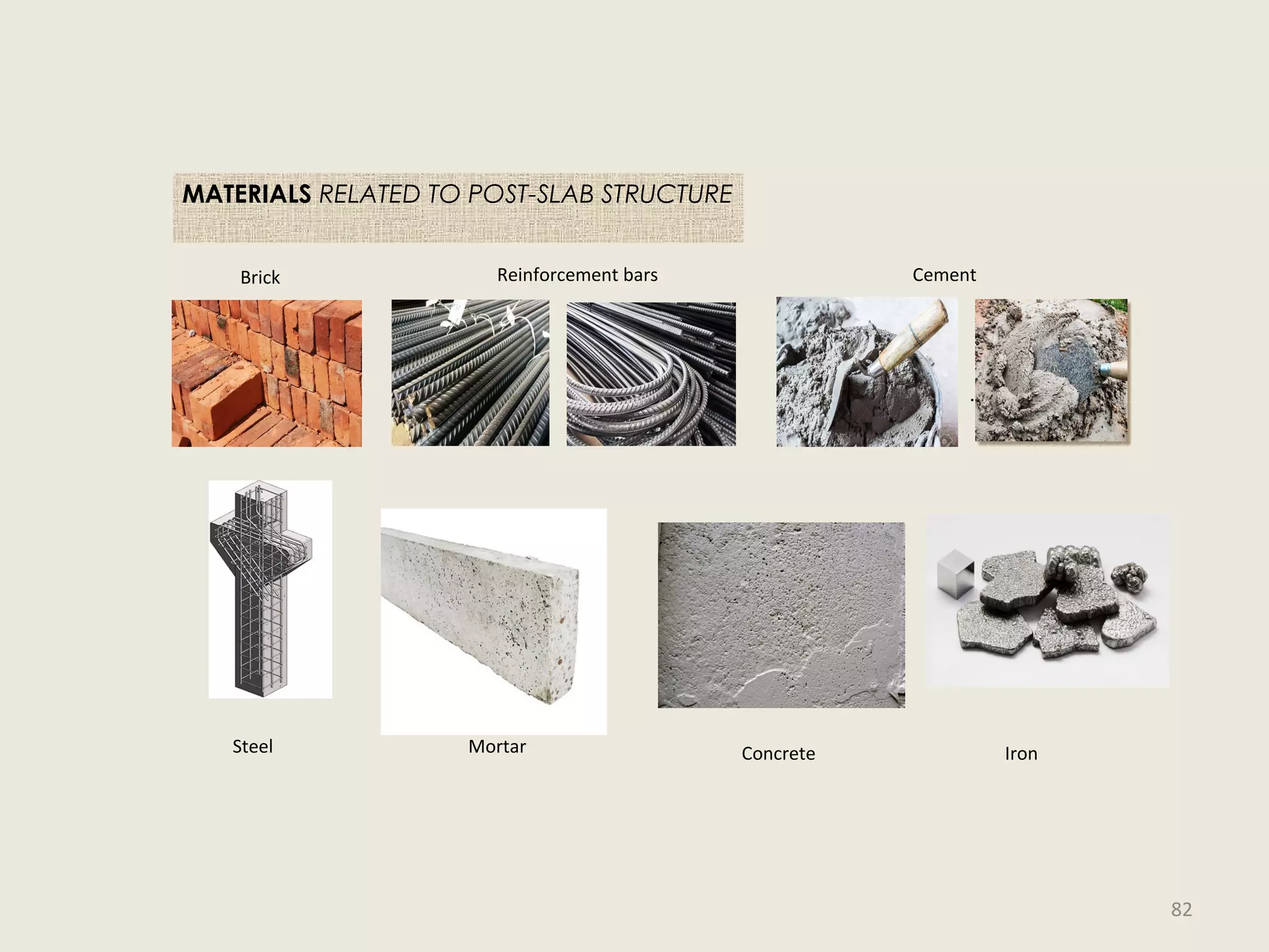 MATERIALS RELATED TO POST-SLAB STRUCTURE
•
Brick Reinforcement bars Cement
Steel ConcreteMortar Iron
82
 