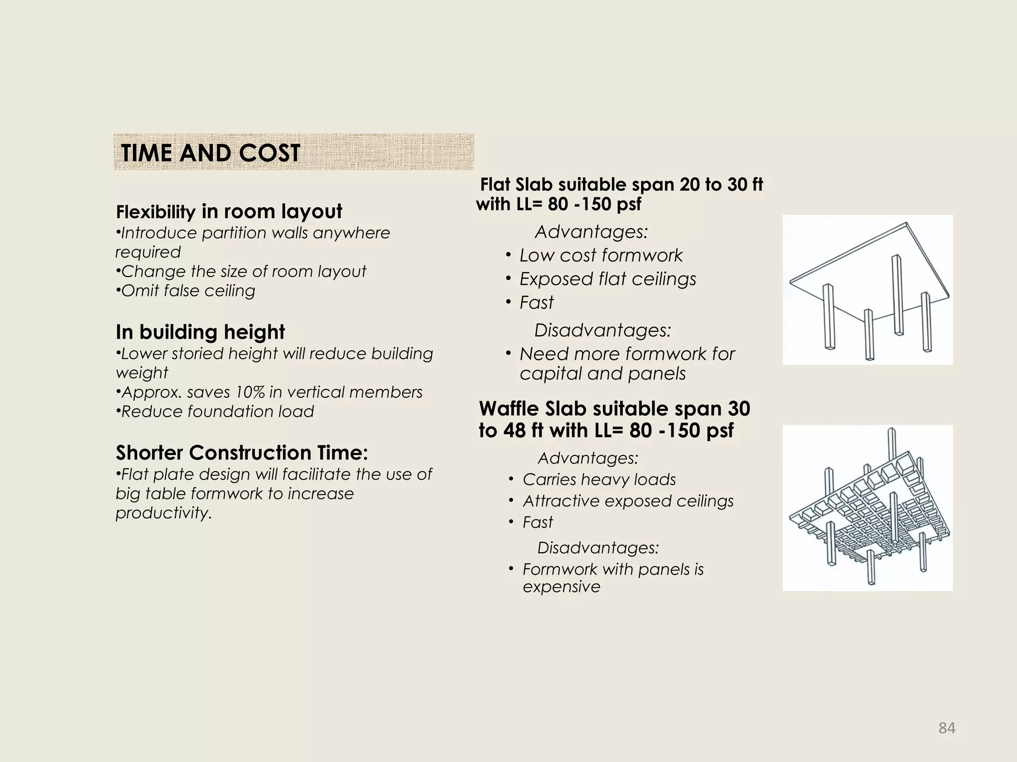 Flexibility in room layout
•Introduce partition walls anywhere
required
•Change the size of room layout
•Omit false ceiling
In building height
•Lower storied height will reduce building
weight
•Approx. saves 10% in vertical members
•Reduce foundation load
Shorter Construction Time:
•Flat plate design will facilitate the use of
big table formwork to increase
productivity.
TIME AND COST
Flat Slab suitable span 20 to 30 ft
with LL= 80 -150 psf
Advantages:
• Low cost formwork
• Exposed flat ceilings
• Fast
Disadvantages:
• Need more formwork for
capital and panels
Waffle Slab suitable span 30
to 48 ft with LL= 80 -150 psf
Advantages:
• Carries heavy loads
• Attractive exposed ceilings
• Fast
Disadvantages:
• Formwork with panels is
expensive
84
 