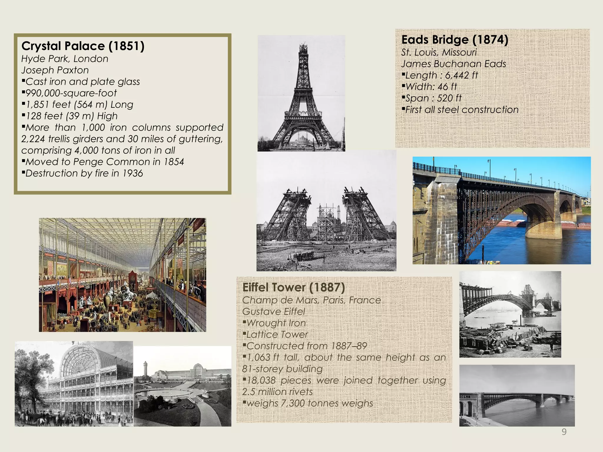Crystal Palace (1851)
Hyde Park, London
Joseph Paxton
Cast iron and plate glass
990,000-square-foot
1,851 feet (564 m) Long
128 feet (39 m) High
More than 1,000 iron columns supported
2,224 trellis girders and 30 miles of guttering,
comprising 4,000 tons of iron in all
Moved to Penge Common in 1854
Destruction by fire in 1936
Eiffel Tower (1887)
Champ de Mars, Paris, France
Gustave Eiffel
Wrought Iron
Lattice Tower
Constructed from 1887–89
1,063 ft tall, about the same height as an
81-storey building
18,038 pieces were joined together using
2.5 million rivets
weighs 7,300 tonnes weighs
Eads Bridge (1874)
St. Louis, Missouri
James Buchanan Eads
Length : 6,442 ft
Width: 46 ft 
Span : 520 ft
First all steel construction
9
 