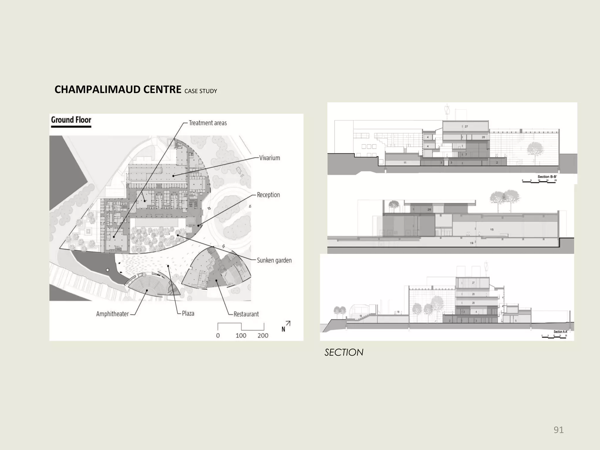 SECTION
CHAMPALIMAUD CENTRE CASE STUDY
91
 