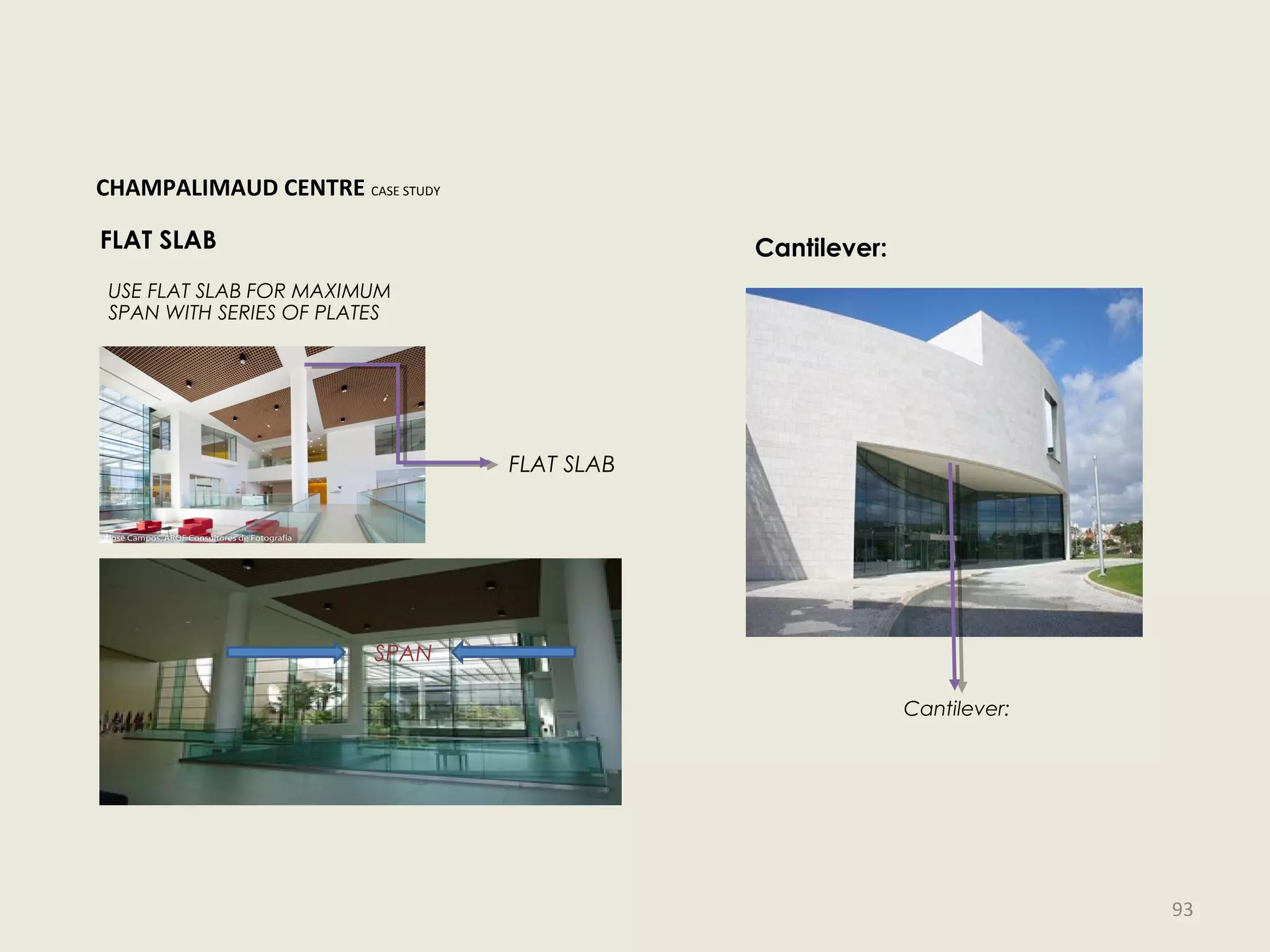 FLAT SLAB
USE FLAT SLAB FOR MAXIMUM
SPAN WITH SERIES OF PLATES
Cantilever:
CHAMPALIMAUD CENTRE CASE STUDY
Cantilever:
FLAT SLAB
SPAN
93
 