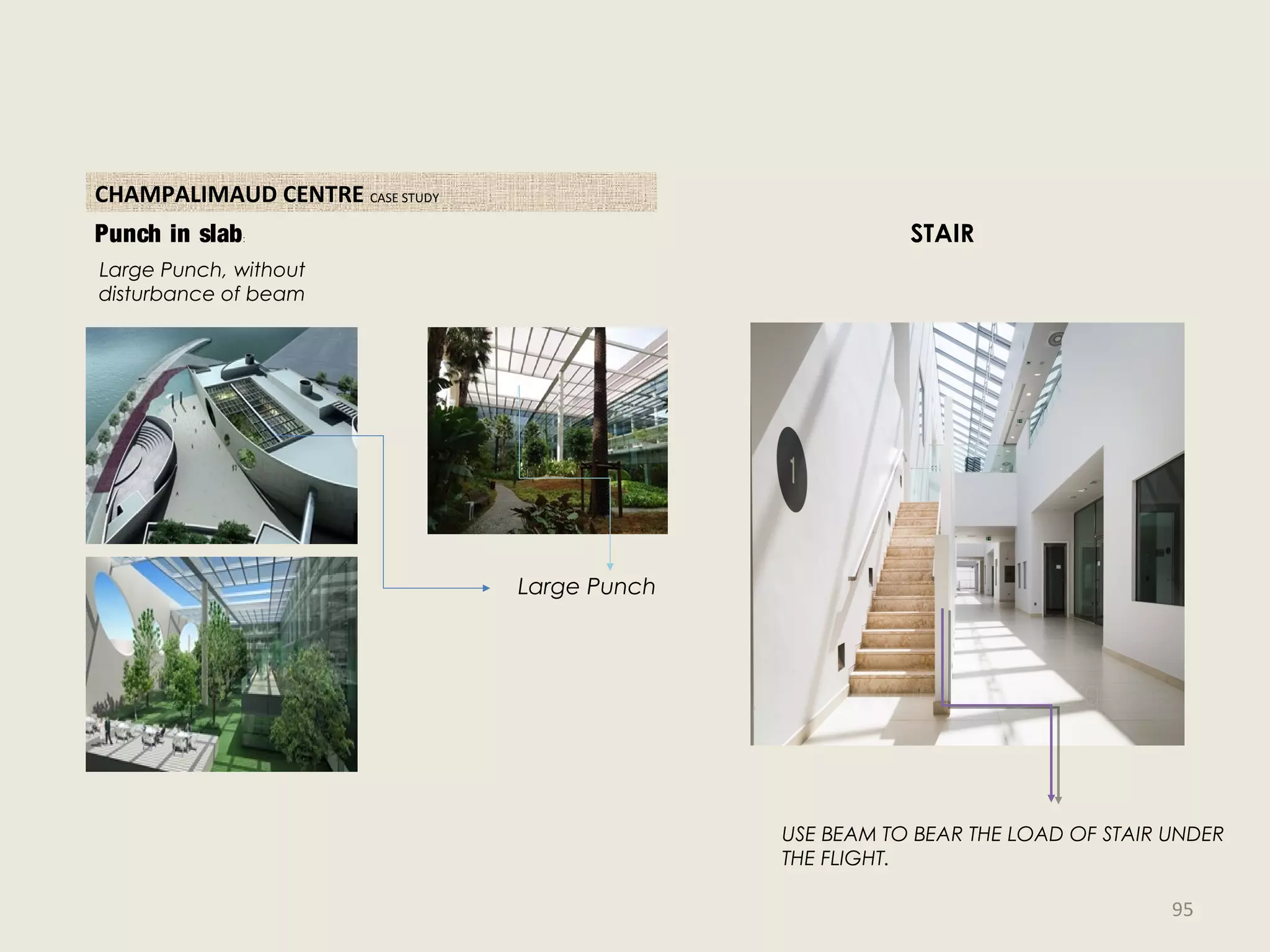 Punch in slab:
Large Punch, without
disturbance of beam
CHAMPALIMAUD CENTRE CASE STUDY
STAIR
Large Punch
USE BEAM TO BEAR THE LOAD OF STAIR UNDER
THE FLIGHT.
95
 