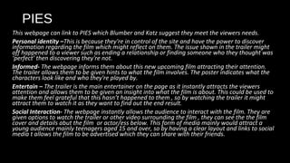 PIES
This webpage can link to PIES which Blumber and Katz suggest they meet the viewers needs.
Personal identity –This is because they're in control of the site and have the power to discover
information regarding the film which might reflect on them. The issue shown in the trailer might
off happened to a viewer such as ending a relationship or finding someone who they thought was
‘perfect’ then discovering they're not.
Informed- The webpage informs them about this new upcoming film attracting their attention.
The trailer allows them to be given hints to what the film involves. The poster indicates what the
characters look like and who they're played by.
Entertain – The trailer is the main entertainer on the page as it instantly attracts the viewers
attention and allows them to be given an insight into what the film is about. This could be used to
make them feel grateful that this hasn’t happened to them , so by watching the trailer it might
attract them to watch it as they want to find out the end result.
Social Interaction- The webpage instantly allows the audience to interact with the film. They are
given options to watch the trailer or other video surrounding the film , they can see the the film
cover and details abut the film or actor/ess below. This form of media mainly would attract a
young audience mainly teenagers aged 15 and over, so by having a clear layout and links to social
media t allows the film to be advertised which they can share with their friends.
 