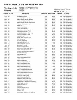 REPORTE DE EXISTENCIAS DE PRODUCTOS
Tipo de producto:
Almacen:

TODOS LOS PRODUCTOS
TODOS

21-oct-2013 / 07:11:57 p.m.
PAGINA

ID PROD.

CLAVE

DESCRIPCION

EXISTENCIA PRECIO COMP

6 DE

IMPORTE

9
ALMACEN

47001

185

PEGAMENTO LIQUIDO

0.00

$ 3.00

$ 0.00 CASA DE DOÑA BETY

48001

190

PINCELES PARA DIBUJAR GRANDE

0.00

$ 7.00

$ 0.00 CASA DE DOÑA BETY

49001

191

PINCELES PARA DIBUJAR MEDIANO

0.00

$ 6.00

$ 0.00 CASA DE DOÑA BETY

50001

188

PINCEL PARA DIBUJAR CHICO

0.00

$ 5.00

$ 0.00 CASA DE DOÑA BETY

51001

189

PINCELES PARA DIBUJAR EXTRA CHICO

0.00

$ 4.00

$ 0.00 CASA DE DOÑA BETY

52001

300

TOALLAS FEMENINAS UNIDAD

0.00

$ 3.00

$ 0.00 CASA DE DOÑA BETY

53001

323

PAPAS LEO

0.00

$ 7.00

$ 0.00 CASA DE DOÑA BETY

54001

181

SOBRES PARA DISCOS

0.00

$ 50.00

$ 0.00 CASA DE DOÑA BETY

55001

192

JUEGO DE GEOMETRIA

0.00

$ 20.00

$ 0.00 CASA DE DOÑA BETY

56001

193

LIQUIDO CORRECTOR PELIKAN

0.00

$ 7.50

$ 0.00 CASA DE DOÑA BETY

57001

143

CINTA ADHESIVA 12MM X 10 M

0.00

$ 2.00

$ 0.00 CASA DE DOÑA BETY

58001

169

LAPICERO ZEBRA GRIP 0.7MM Y .05

0.00

$ 15.00

$ 0.00 CASA DE DOÑA BETY

59001

166

LAPICERO FUN PENCIL 0.7MM

0.00

$ 7.00

$ 0.00 CASA DE DOÑA BETY

61001

195

KOLA LOKA 2G

0.00

$ 15.00

$ 0.00 CASA DE DOÑA BETY

62001

132

BARRA DE SILICON GLUE STICK

0.00

$ 1.20

$ 0.00 CASA DE DOÑA BETY

63001

196

PUNTILLAS0.7MM

0.00

$ 6.50

$ 0.00 CASA DE DOÑA BETY

64001

197

SILICON LIQUIDO 30ML

0.00

$ 8.50

$ 0.00 CASA DE DOÑA BETY

65001

115

CALCULADORA CIENTIFICA

0.00

$ 60.00

$ 0.00 CASA DE DOÑA BETY

66001

116

CALCULADORA DE BOLSILLO

0.00

$ 30.00

$ 0.00 CASA DE DOÑA BETY

75001

308

BOTANA TIPO FRITOS

0.00

$ 5.00

$ 0.00 CASA DE DOÑA BETY

67001

128

PAPEL BOND A CUADROS

0.00

$ 2.00

$ 0.00 CASA DE DOÑA BETY

69001

198

MICA PROTECTORA TRANSPARENTE

0.00

$ 2.00

$ 0.00 CASA DE DOÑA BETY

70001

180

SOBRE MANILA TAMAÑO CARTA

0.00

$ 3.00

$ 0.00 CASA DE DOÑA BETY

71001

147

CORRECTOR LIQUIDO BROCHA 20 ML

0.00

$ 7.50

$ 0.00 CASA DE DOÑA BETY

76001

322

PALETAS DE FRUTAS

0.00

$ 5.00

$ 0.00 CASA DE DOÑA BETY

78001

360

SABORES DE LITRO

0.00

$ 8.00

$ 0.00 CASA DE DOÑA BETY

80001

302

AGUA

0.00

$ 7.00

$ 0.00 CASA DE DOÑA BETY

85001

202

ARILLO PARA ENGARGOLADO

0.00

$ 18.00

$ 0.00 CASA DE DOÑA BETY

83001

321

JUGOS CHICOS

0.00

$ 5.00

$ 0.00 CASA DE DOÑA BETY

84001

129

PAPEL BOND BLANCO

0.00

$ 2.50

$ 0.00 CASA DE DOÑA BETY

86001

203

ARILLO PARA ENGARGOLADO

0.00

$ 18.00

$ 0.00 CASA DE DOÑA BETY

87001

204

ARILLO PARA ENGARGOLADO

0.00

$ 18.00

$ 0.00 CASA DE DOÑA BETY

88001

205

ARILLO PARA ENGARGOLADO

0.00

$ 18.00

$ 0.00 CASA DE DOÑA BETY

89001

206

ARILLO PARA ENGARGOLADO

0.00

$ 18.00

$ 0.00 CASA DE DOÑA BETY

90001

207

ARILLO PARA ENGARGOLAR

0.00

$ 18.00

$ 0.00 CASA DE DOÑA BETY

91001

201

ARILLO AZUL PARA ENGARGOLAR

0.00

$ 18.00

$ 0.00 CASA DE DOÑA BETY

92001

208

ARILLO PARA ENGARGOLAR

0.00

$ 18.00

$ 0.00 CASA DE DOÑA BETY

93001

209

ARILLO PARA ENGARGOLAR CHICO

0.00

$ 18.00

$ 0.00 CASA DE DOÑA BETY

97001

9

COPIA COLOR 1/4 DE HOJA

0.00

$ 3.00

$ 0.00 CASA DE DOÑA BETY

98001

10

COPIA COLOR MEDIA HOJA

0.00

$ 5.00

$ 0.00 CASA DE DOÑA BETY

99001

11

COPIA COLOR HOJA ENTERA

0.00

$ 8.00

$ 0.00 CASA DE DOÑA BETY

100001 2

IMPRESION 1/4 DE HOJA COLOR

0.00

$ 3.00

$ 0.00 CASA DE DOÑA BETY

101001 4

IMPRESION COLOR HOJA ENTERA

0.00

$ 10.00

$ 0.00 CASA DE DOÑA BETY

102001 6

IMPRESIONACOLOR PAPEL FOTOGRAFICO

0.00

$ 3.00

$ 0.00 CASA DE DOÑA BETY

103001 200

SOLICITUD DE EMPLEO

0.00

$ 1.50

$ 0.00 CASA DE DOÑA BETY

104001 113

CARPETACONARILLO

0.00

$ 42.00

$ 0.00 CASA DE DOÑA BETY

105001 312

COCACOLA

0.00

$ 7.00

$ 0.00 CASA DE DOÑA BETY

106001 309

CRISTAL SABORES 600 ML

0.00

$ 7.50

$ 0.00 CASA DE DOÑA BETY

107001 112

CARPETA ROSA

0.00

$ 4.50

$ 0.00 CASA DE DOÑA BETY

108001 111

CARPETA ROJA

0.00

$ 4.50

$ 0.00 CASA DE DOÑA BETY

109001 314

CHURRUMAIZ, RANCHERITOS Y CHETOS

0.00

$ 3.00

$ 0.00 CASA DE DOÑA BETY

 