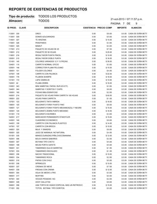 REPORTE DE EXISTENCIAS DE PRODUCTOS
Tipo de producto:
Almacen:

TODOS LOS PRODUCTOS
TODOS

21-oct-2013 / 07:11:57 p.m.
PAGINA

ID PROD.

CLAVE

DESCRIPCION

EXISTENCIA PRECIO COMP

7 DE

IMPORTE

9
ALMACEN

112001 330

OREO

0.00

$ 6.00

$ 0.00 CASA DE DOÑA BETY

113001 329

DONAS AZUCARADAS

0.00

$ 5.00

$ 0.00 CASA DE DOÑA BETY

114001 327

TE ARIZONA

0.00

$ 10.00

$ 0.00 CASA DE DOÑA BETY

115001 326

PEKEPAKES

0.00

$ 3.50

$ 0.00 CASA DE DOÑA BETY

116001 325

MAMUT

0.00

$ 3.00

$ 0.00 CASA DE DOÑA BETY

117001 213

PAQUETE DE HOJAS DE 20

0.00

$ 7.00

$ 0.00 CASA DE DOÑA BETY

118001 212

PAQUETE DE 50 HOJAS

0.00

$ 25.00

$ 0.00 CASA DE DOÑA BETY

119001 216

RESALTADOR PUNTA PINCEL

0.00

$ 10.00

$ 0.00 CASA DE DOÑA BETY

120001 215

RESALTADOR DOBLE PUNTA

0.00

$ 16.00

$ 0.00 CASA DE DOÑA BETY

121001 145

COLORES VARIADOS 12 Y 13 PIEZAS .

0.00

$ 35.00

$ 0.00 CASA DE DOÑA BETY

124001 110

CARPETA NORMAL OFICIO

0.00

$ 3.00

$ 0.00 CASA DE DOÑA BETY

125001 148

CORRECTOR PLUMA PELICANO

0.00

$ 15.00

$ 0.00 CASA DE DOÑA BETY

126001 101

FOLDER COLORES

0.00

$ 4.50

$ 0.00 CASA DE DOÑA BETY

127001 108

CARPETA CON PALANCA

0.00

$ 22.00

$ 0.00 CASA DE DOÑA BETY

130001 176

PLUMON SHARPIE

0.00

$ 16.00

$ 0.00 CASA DE DOÑA BETY

131001 172

LAPIZ ZEBRA.05

0.00

$ 10.00

$ 0.00 CASA DE DOÑA BETY

132001 42

PLUMA ZEBRA

0.00

$ 16.00

$ 0.00 CASA DE DOÑA BETY

133001 343

MINI SABRITAS: PAPAS, RUFLES ETC.

0.00

$ 3.50

$ 0.00 CASA DE DOÑA BETY

134001 344

SABRITAS Y DORITOS Y CHIPS

0.00

$ 8.00

$ 0.00 CASA DE DOÑA BETY

135001 160

FICHAS BIBLIOGRAFICAS

0.00

$ 2.00

$ 0.00 CASA DE DOÑA BETY

145001 214

PAQUETE DE HOJAS PARA CARPETA 100 HOJAS

0.00

$ 40.00

$ 0.00 CASA DE DOÑA BETY

136001 222

HOJAS PARA CARPETA

0.00

$ 1.00

$ 0.00 CASA DE DOÑA BETY

137001 123

BOLIGRAFO TINTA HIBRIDA

0.00

$ 16.00

$ 0.00 CASA DE DOÑA BETY

138001 120

BOLIGRAFO FORAY PUNTO FINO

0.00

$ 6.00

$ 0.00 CASA DE DOÑA BETY

139001 121

BOLIGRAFO FORAY PÚNTO MEDIANOAZUL Y NEGRA

0.00

$ 15.00

$ 0.00 CASA DE DOÑA BETY

140001 124

BOLIGRAFO ZEBRA PUNTO MEDIANO

0.00

$ 16.00

$ 0.00 CASA DE DOÑA BETY

141001 119

BOLIGRAFO ESCRIMEX

0.00

$ 3.00

$ 0.00 CASA DE DOÑA BETY

142001 217

MARCADOR PERMANENTE STAEDTLER

0.00

$ 15.00

$ 0.00 CASA DE DOÑA BETY

143001 149

CUADERNO ECONOMICO

0.00

$ 8.00

$ 0.00 CASA DE DOÑA BETY

144001 109

CARPETA CON PALANCA PLASTICO

0.00

$ 14.00

$ 0.00 CASA DE DOÑA BETY

147001 107

CARPETA CON BROCH

0.00

$ 10.00

$ 0.00 CASA DE DOÑA BETY

149001 324

MILKI Y SNIKERS

0.00

$ 8.50

$ 0.00 CASA DE DOÑA BETY

150001 320

JUGO DE NARANJA. NO NATURAL

0.00

$ 4.50

$ 0.00 CASA DE DOÑA BETY

151001 335

MANGO,DURAZNO,PIÑA,CHOCOBANANA

0.00

$ 12.00

$ 0.00 CASA DE DOÑA BETY

152001 306

BOLIS VARIOS SABORES

0.00

$ 2.00

$ 0.00 CASA DE DOÑA BETY

154001 307

BOTANA TIPO CHETO

0.00

$ 5.00

$ 0.00 CASA DE DOÑA BETY

155001 199

MICAS PORTA GAFETE

0.00

$ 5.00

$ 0.00 CASA DE DOÑA BETY

156001 331

TAMARINDO DULCE BARRITAS

0.00

$ 1.50

$ 0.00 CASA DE DOÑA BETY

157001 333

TAMARINDO ENCHILADO

0.00

$ 1.50

$ 0.00 CASA DE DOÑA BETY

158001 336

NACHO TRADICIONAL

0.00

$ 10.00

$ 0.00 CASA DE DOÑA BETY

159001 334

TAMARINDO ROCA

0.00

$ 2.50

$ 0.00 CASA DE DOÑA BETY

160001 319

PAPAS CON CHILE

0.00

$ 5.00

$ 0.00 CASA DE DOÑA BETY

161001 338

SPRINGLES

0.00

$ 10.00

$ 0.00 CASA DE DOÑA BETY

162001 337

CREMAX DE NIEVE

0.00

$ 7.00

$ 0.00 CASA DE DOÑA BETY

164001 339

FRESAS CON CREMA

0.00

$ 12.00

$ 0.00 CASA DE DOÑA BETY

165001 304

AGUA DE MEDIO LITRO

0.00

$ 3.00

$ 0.00 CASA DE DOÑA BETY

166001 317

MOFFINS

0.00

$ 4.00

$ 0.00 CASA DE DOÑA BETY

167001 340

VEGGIS PESADAS.14G

0.00

$ 2.00

$ 0.00 CASA DE DOÑA BETY

168001 328

AHOY GALLETAS

0.00

$ 8.00

$ 0.00 CASA DE DOÑA BETY

169001 358

UNA TORTA DE ASADO ESPECIAL MAS UN REFRESCO NATURAL0.00 500ML
DE

$ 15.00

$ 0.00 CASA DE DOÑA BETY

171001 352

TOTOS, BOTANA TIPO DORITOS.

$ 5.00

$ 0.00 CASA DE DOÑA BETY

0.00

 