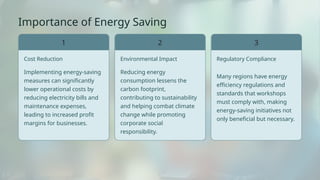 Title Energy Saving Strategies for Industrial Workshops: A ...