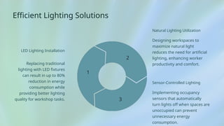 Title Energy Saving Strategies for Industrial Workshops: A ...