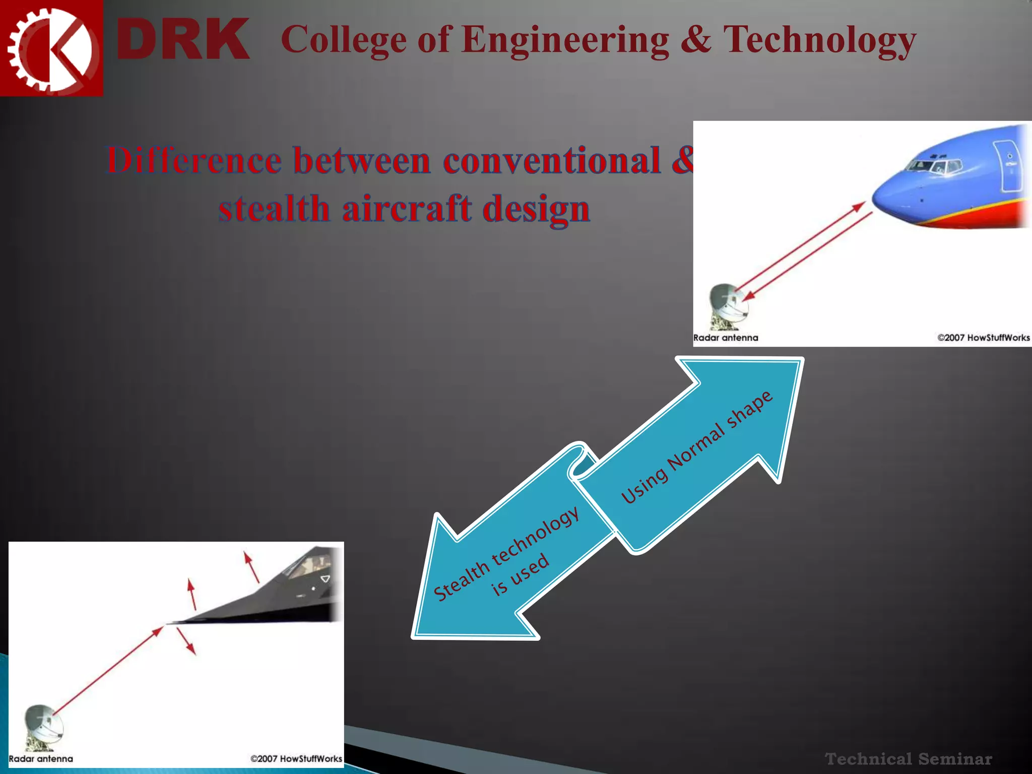 DRK College of Engineering & Technology
Technical SeminarDate
 