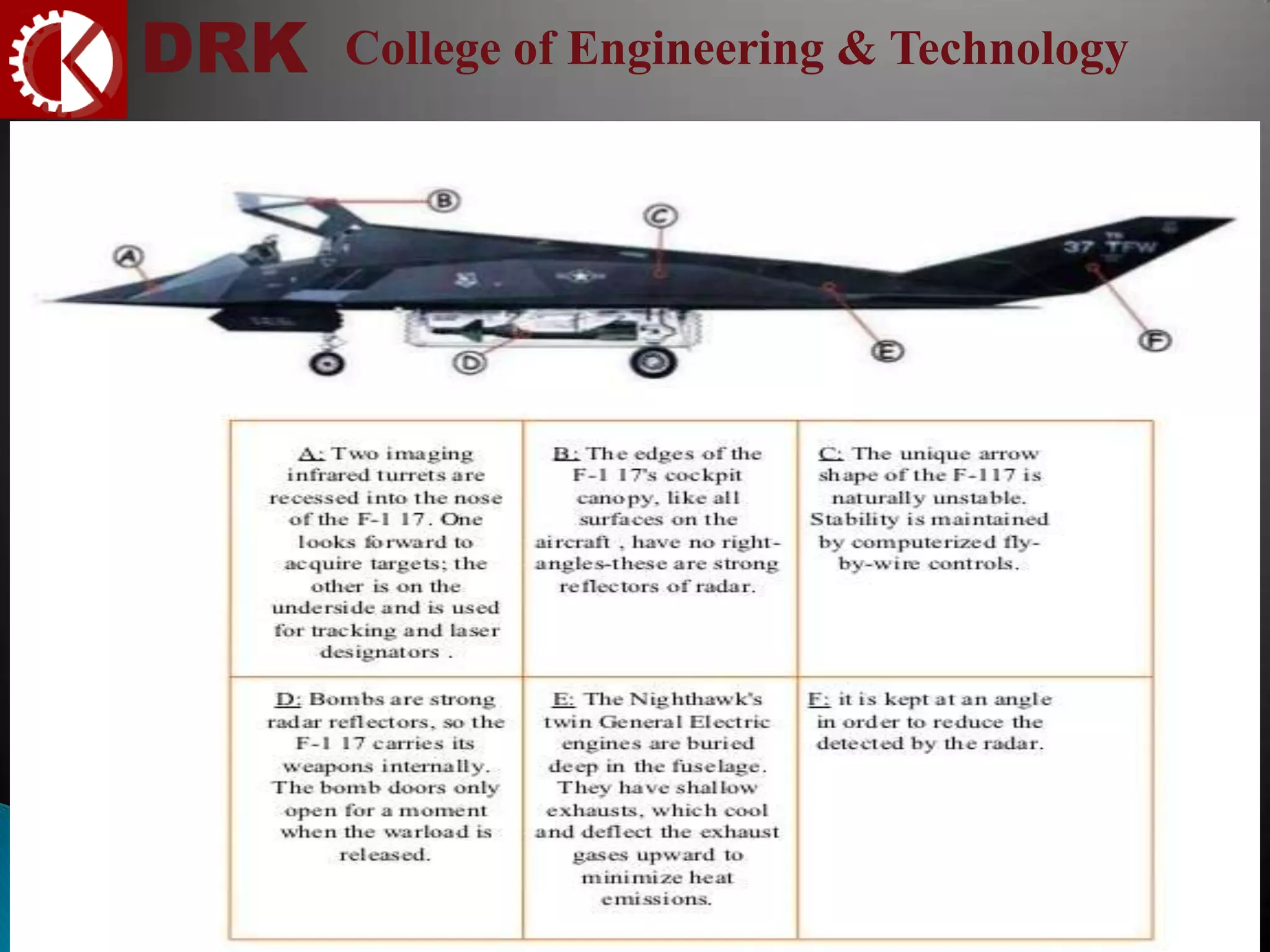 DRK College of Engineering & Technology
Technical SeminarDate
 