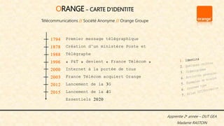 Apprentie 2e année – DUT GEA
Madame RASTOIN
ORANGE~ CARTE D’IDENTITE
Télécommunications // Société Anonyme // Orange Groupe
1794
1878
1988
1996
2000
2003
2012
2015
Premier message télégraphique
Création d’un ministère Poste et
Télégraphe
« P&T » devient « France Télécom »
Internet à la portée de tous
France Télécom acquiert Orange
Lancement de la 3G
Lancement de la 4G
Essentiels 2020
 