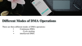 There are three different modes of DMA operations:
• Continuous DMA
• Cycle stealing
• interleaved DMA
 