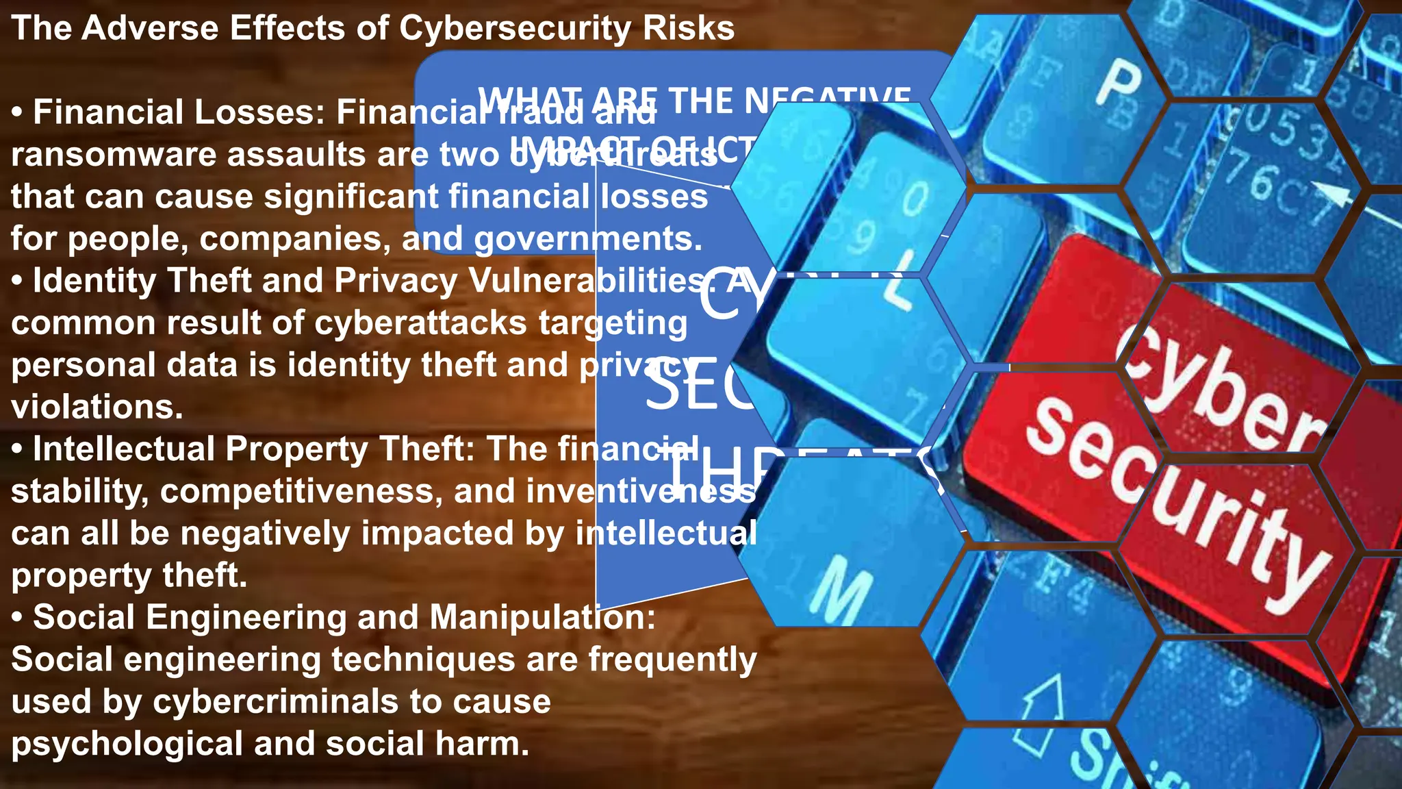 WHAT ARE THE NEGATIVE
IMPACT OF ICT IN THE
SOCIETY
CYBER
SECURITY
THREATS
The Adverse Effects of Cybersecurity Risks
• Financial Losses: Financial fraud and
ransomware assaults are two cyberthreats
that can cause significant financial losses
for people, companies, and governments.
• Identity Theft and Privacy Vulnerabilities: A
common result of cyberattacks targeting
personal data is identity theft and privacy
violations.
• Intellectual Property Theft: The financial
stability, competitiveness, and inventiveness
can all be negatively impacted by intellectual
property theft.
• Social Engineering and Manipulation:
Social engineering techniques are frequently
used by cybercriminals to cause
psychological and social harm.
 