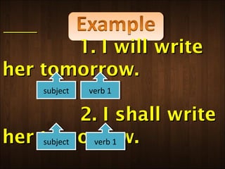 1. I will write
her tomorrow.
     subject
      subject   verb 1
                verb 1


             2. I shall write
her tomorrow.
    subject
     subject  verb 1
               verb 1
 