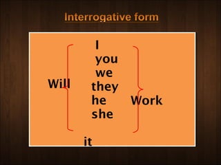I
         you
         we
Will    they
        he   Work
        she

       it    
        
 