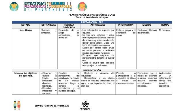formato para planificacion de clases