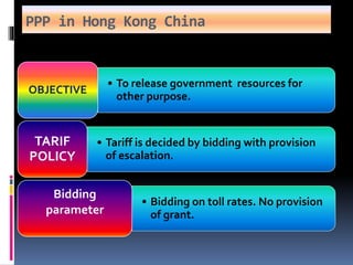 PPP in Hong Kong China
• To release government resources for
other purpose.
OBJECTIVE
• Tariff is decided by bidding with provision
of escalation.
TARIF
POLICY
• Bidding on toll rates. No provision
of grant.
Bidding
parameter
 