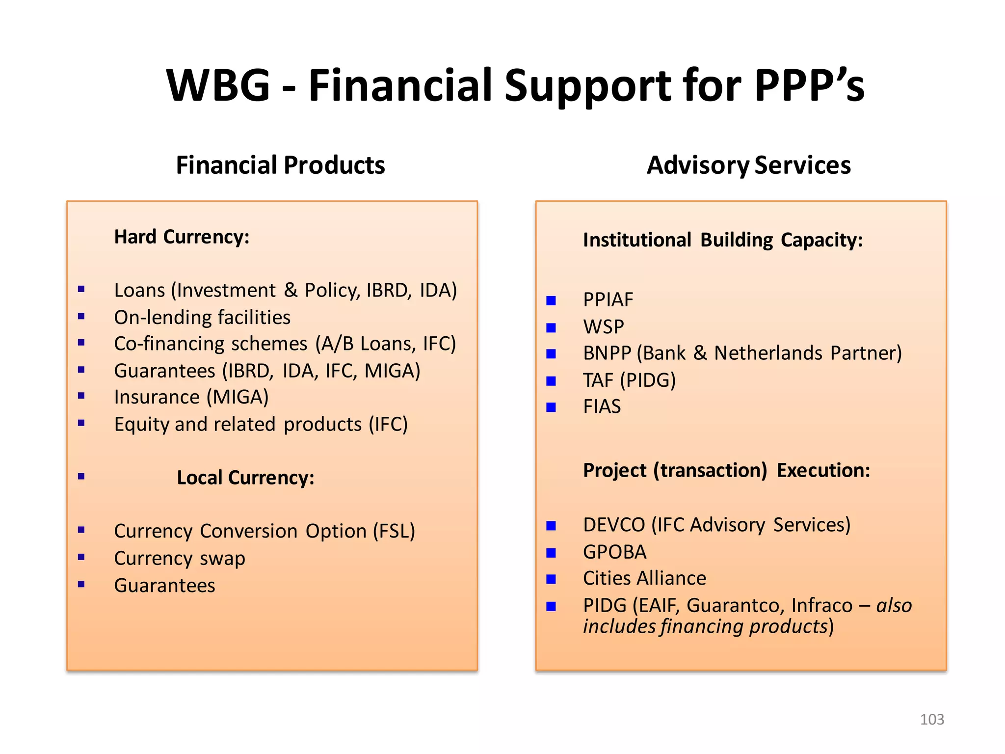 WBG - Financial Support for PPP’s
          Financial Products                            Advisory Services

    Hard Currency:                               Institutional Building Capacity:

   Loans (Investment & Policy, IBRD, IDA)      PPIAF
   On-lending facilities                       WSP
   Co-financing schemes (A/B Loans, IFC)       BNPP (Bank & Netherlands Partner)
   Guarantees (IBRD, IDA, IFC, MIGA)           TAF (PIDG)
   Insurance (MIGA)                            FIAS
   Equity and related products (IFC)

         Local Currency:                        Project (transaction) Execution:

   Currency Conversion Option (FSL)            DEVCO (IFC Advisory Services)
   Currency swap                               GPOBA
   Guarantees                                  Cities Alliance
                                                PIDG (EAIF, Guarantco, Infraco – also
                                                 includes financing products)



                                                                                         103
 