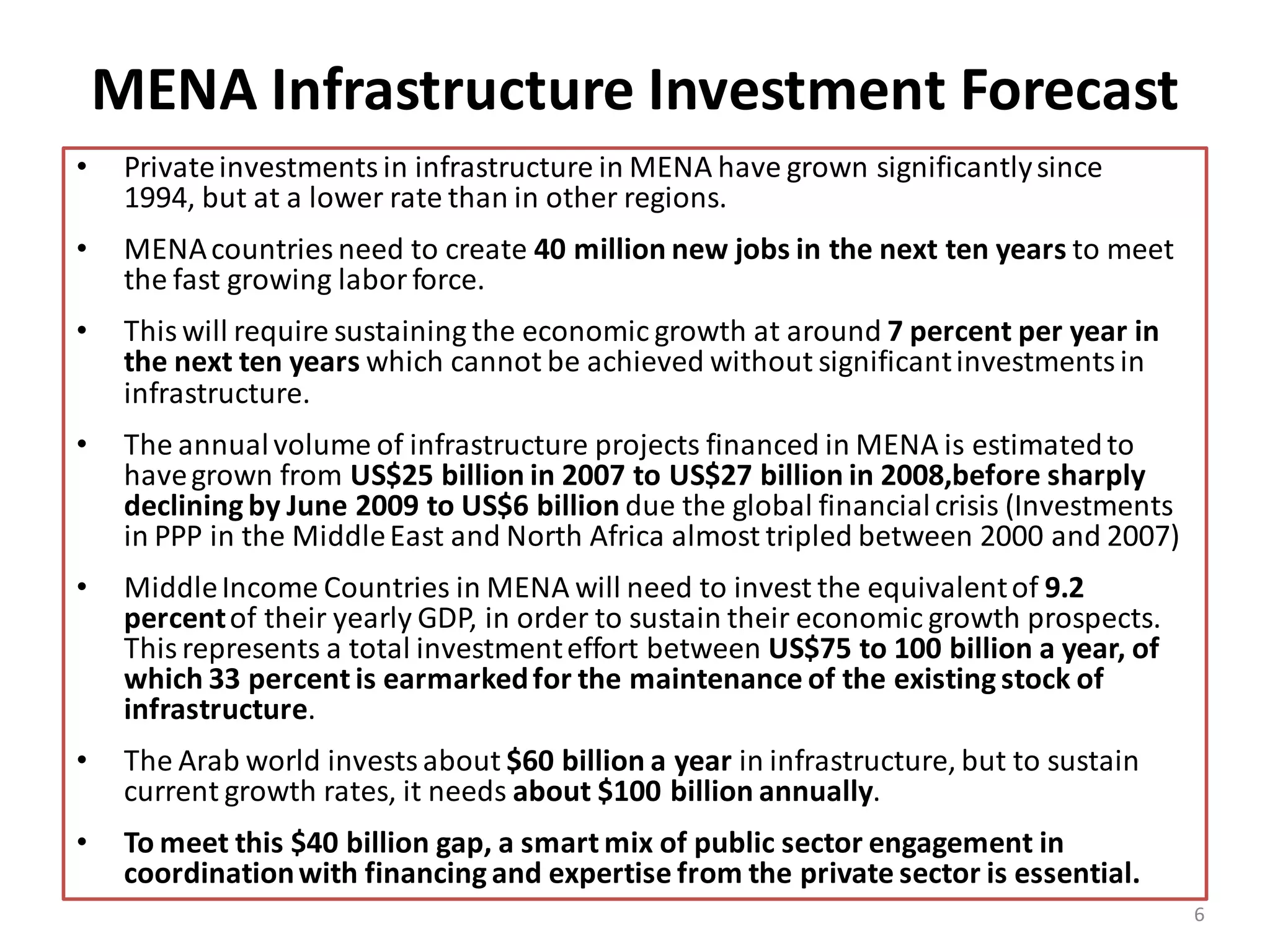 MENA Infrastructure Investment Forecast
•    Private investments in infrastructure in MENA have grown significantly since
     1994, but at a lower rate than in other regions.
•    MENA countries need to create 40 million new jobs in the next ten years to meet
     the fast growing labor force.
•    This will require sustaining the economic growth at around 7 percent per year in
     the next ten years which cannot be achieved without significant investments in
     infrastructure.
•    The annual volume of infrastructure projects financed in MENA is estimated to
     have grown from US$25 billion in 2007 to US$27 billion in 2008,before sharply
     declining by June 2009 to US$6 billion due the global financial crisis (Investments
     in PPP in the Middle East and North Africa almost tripled between 2000 and 2007)
•    Middle Income Countries in MENA will need to invest the equivalent of 9.2
     percent of their yearly GDP, in order to sustain their economic growth prospects.
     This represents a total investment effort between US$75 to 100 billion a year, of
     which 33 percent is earmarked for the maintenance of the existing stock of
     infrastructure.
•    The Arab world invests about $60 billion a year in infrastructure, but to sustain
     current growth rates, it needs about $100 billion annually.
•    To meet this $40 billion gap, a smart mix of public sector engagement in
     coordination with financing and expertise from the private sector is essential.
                                                                                           6
 