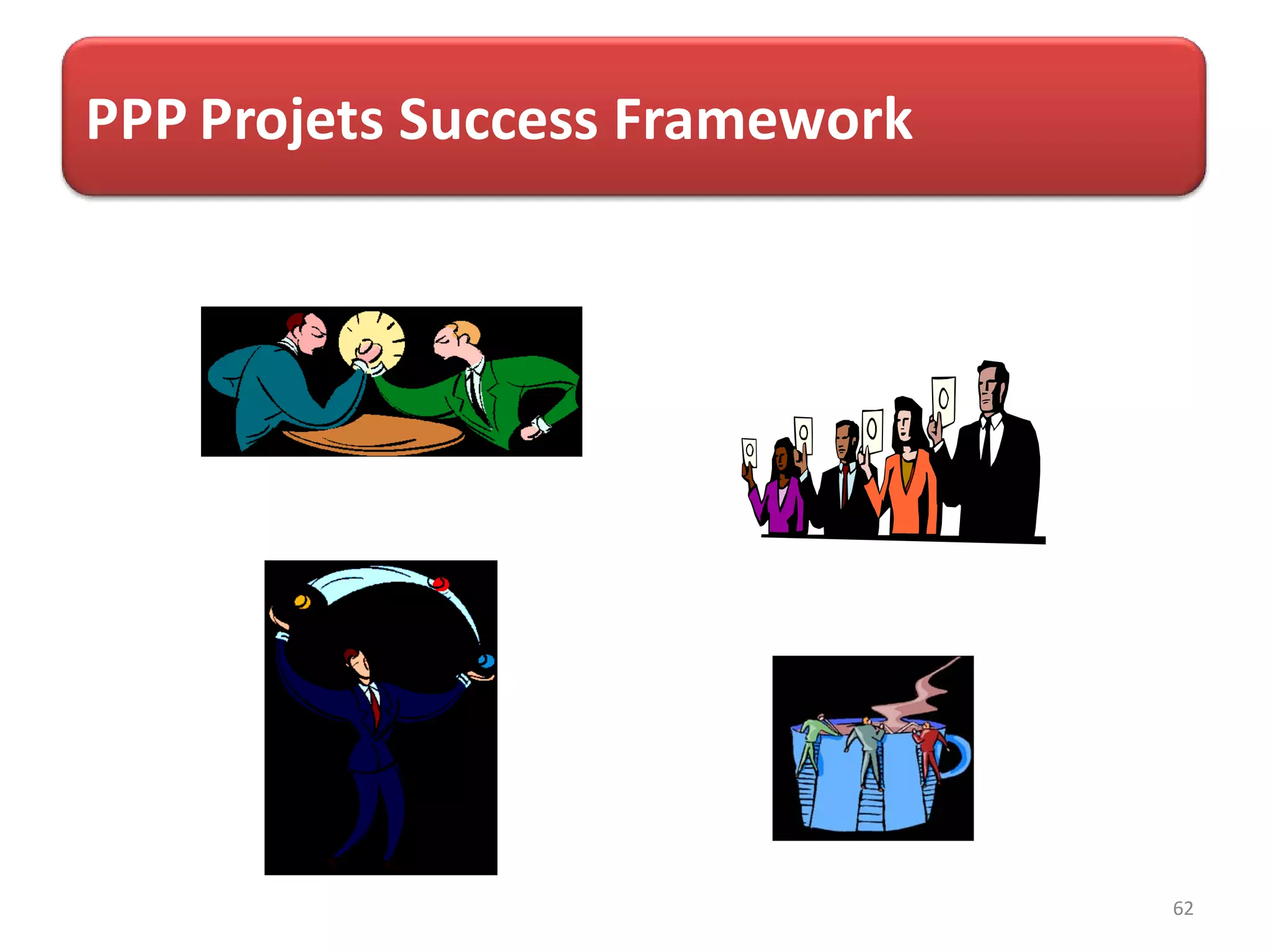 PPP Projets Success Framework




                                62
 