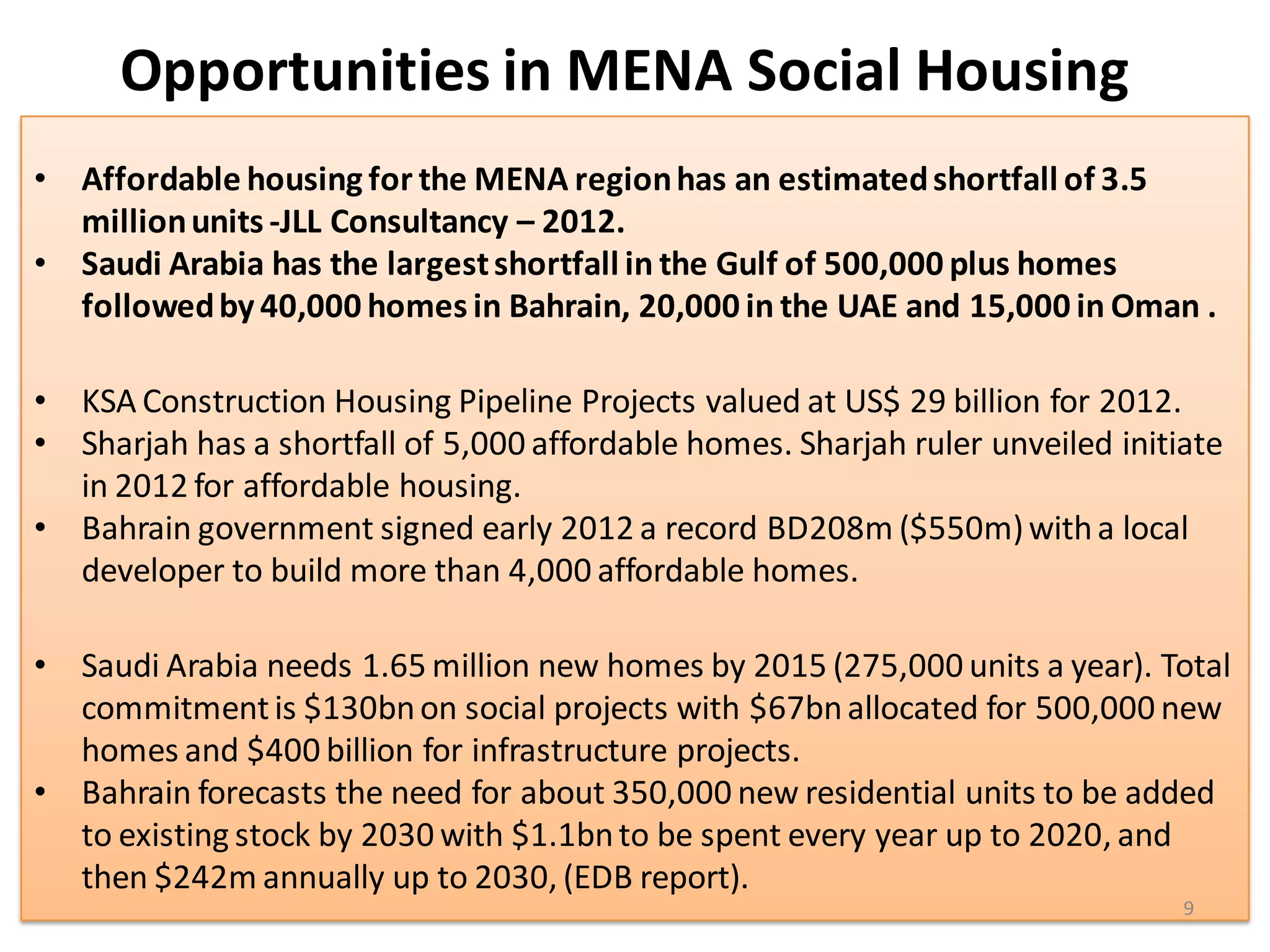 Opportunities in MENA Social Housing
• Affordable housing for the MENA region has an estimated shortfall of 3.5
  million units -JLL Consultancy – 2012.
• Saudi Arabia has the largest shortfall in the Gulf of 500,000 plus homes
  followed by 40,000 homes in Bahrain, 20,000 in the UAE and 15,000 in Oman .

• KSA Construction Housing Pipeline Projects valued at US$ 29 billion for 2012.
• Sharjah has a shortfall of 5,000 affordable homes. Sharjah ruler unveiled initiate
  in 2012 for affordable housing.
• Bahrain government signed early 2012 a record BD208m ($550m) with a local
  developer to build more than 4,000 affordable homes.

• Saudi Arabia needs 1.65 million new homes by 2015 (275,000 units a year). Total
  commitment is $130bn on social projects with $67bn allocated for 500,000 new
  homes and $400 billion for infrastructure projects.
• Bahrain forecasts the need for about 350,000 new residential units to be added
  to existing stock by 2030 with $1.1bn to be spent every year up to 2020, and
  then $242m annually up to 2030, (EDB report).
                                                                                 9
 