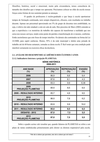 filosófico, histórico, social e emocional, muito pela circunstância, temos consciência do
tamanho dos desafios que o tempo nos apresenta. Precisamos colocar no chão da escola nossas
forças como formas de nos sustentar perante as ameaças.
                    O quadro de professores é recém-graduado o que lança à escola oportunizar
tempos de formação continuada, nem sempre disponíveis, eficazes, com resultados no trabalho
docente. Apenas um percentual aproximado em 5% do grupo de docentes tem estabilidade, ou
seja, é efetivo da rede estadual e está em sala de aula. Dos preceitos de Marx (2002) entende-se
que a experiência e as memórias de trabalho são capazes de transformar a realidade que nos
cerca nos nossos serviços, tendo como ponto de partida a transformação de si mesmo, conforme.
Então assimilamos que este fosso de tempo interfere. Os demais são contratados na forma da Lei
22/2000, para suprir carências. Destes, 95% é da rede municipal e detém uma jornada de
trabalho até de 60 horas semanais, somadas as desta escola. É fácil notar que esta condição pode
interferir seriamente no exercício eficaz da docência.


2.1. ANÁLISE DO DESEMPENHO ACADÊMICO DOS ÚLTIMOS 3 ANOS
2.1.2. Indicadores Internos e projeção PLAMETAS:
                                                        SÉRIE HISTÓRICA
                                                           2006-2011

                 ANO BASE                                      APROVAÇÃO                     REPROVAÇÃO                         EVASÃO
                    (%)                                           (%)                            (%)                              (%)

                        2006                                            86,9                            6,6                          6,4
                        2007                                            87,6                            8,1                          4,3
                        2008                                            83,3                            9,9                         6,38
            2009
                                                                        85.0                            8,5                          6,5
     PROJEÇÃO PLAMETAS

  2009 – RESULTADO INTERNO                                              85,7                            4,8                          9,5

            2010
                                                                        86.0                            7,8                          6,2
     PROJEÇÃO PLAMETAS

  2010 – RESULTADO INTERNO                                              83,9                            5,9                         10,2

  2011 – RESULTADO INTERNO                                              85.0                            8,5                          6,5
             DESAFIO - 2012                                             87,0                             7,5                         5,5
            2012
                                                                        87,0                            7,5                          5,5
     PROJEÇÃO PLAMETAS

        Sobre o quadro acima vale ressaltar que, quando falamos de PLAMETAS se refere a um
plano de metas estabelecidas primeiramente pelo diretor ou diretora responsável pela escola.

____________________________________________________________________________________________
                               “Não são os alunos que queremos, mas são os alunos que nós temos”.
                                                                                                                                                    14
 