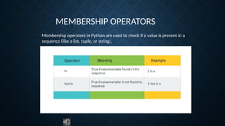 Operators, Precedence and Associativity .pptx