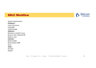 AI-Powered Resume Builder Using MERN Stack for Efficient Career ...