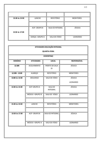 113
15:30 às 15:50 LANCHE REFEITÓRIO MONITORES
15:50 às 17:30
ACP- GRUPO B SALA ED INTEGRAL JÉSSICA
DANÇA –GRUPO A SALA DE VÍDEO LEONARDO
ATIVIDADES EDUCAÇÃO INTEGRAL
QUARTA-FEIRA
VESPERTINO
HORÁRIO ATIVIDADES LOCAL RESPONSÁVEL
12:30h ACOLHIMENTO FRENTE DA SALA
DI
JÉSSICA
12:30h -13:00 ALMOÇO REFEITÓRIO MONITORES
13:00 às 13:30 DESCANSO SALA DE VÍDEO JÉSSICA
LEONARDO
13:30 às 15:30 ACP-GRUPO A SALA ED
INTEGRAL
JÉSSICA
MÚSICA –GRUPO B SALA DE VÍDEO LEONARDO
15:30 às 15:50 LANCHE REFEITÓRIO MONITORES
15:50 às 17:30 ACP- GRUPO B SALA ED INTEGRAL JÉSSICA
MÚSICA –GRUPO A SALA DE VÍDEO LEONARDO
 