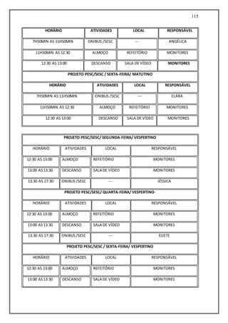 115
HORÁRIO ATIVIDADES LOCAL RESPONSÁVEL
7H50MIN AS 11H50MIN ONIBUS /SESC --- ANGÉLICA
11H50MIN AS 12:30 ALMOÇO REFEITÓRIO MONITORES
12:30 AS 13:00 DESCANSO SALA DE VÍDEO MONITORES
PROJETO PESC/SESC / SEXTA-FEIRA/ MATUTINO
HORÁRIO ATIVIDADES LOCAL RESPONSÁVEL
7H50MIN AS 11H50MIN ONIBUS /SESC --- CLARA
11H50MIN AS 12:30 ALMOÇO REFEITÓRIO MONITORES
12:30 AS 13:00 DESCANSO SALA DE VÍDEO MONITORES
PROJETO PESC/SESC/ SEGUNDA-FEIRA/ VESPERTINO
HORÁRIO ATIVIDADES LOCAL RESPONSÁVEL
12:30 AS 13:00 ALMOÇO REFEITÓRIO MONITORES
13:00 AS13:30 DESCANSO SALA DE VÍDEO MONITORES
13:30 AS 17:30 ONIBUS/SESC --- JÉSSICA
PROJETO PESC/SESC/ QUARTA-FEIRA/ VESPERTINO-
HORÁRIO ATIVIDADES LOCAL RESPONSÁVEL
12:30 AS 13:00 ALMOÇO REFEITÓRIO MONITORES
13:00 AS13:30 DESCANSO SALA DE VÍDEO MONITORES
13:30 AS 17:30 ONIBUS/SESC --- ELIETE
PROJETO PESC/SESC / SEXTA-FEIRA/ VESPERTINO
HORÁRIO ATIVIDADES LOCAL RESPONSÁVEL
12:30 AS 13:00 ALMOÇO REFEITÓRIO MONITORES
13:00 AS13:30 DESCANSO SALA DE VÍDEO MONITORES
 