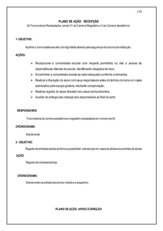 120
PLANO DE AÇÃO: RECEPÇÃO
04 Funcionários Readaptados, sendo 01 da Carreira Magistério e 3 da Carreira Assistência:
1- OBJETIVO:
Acolhera comunidadeescolarcomdignidadezelandopelasegurançadosalunosdainstituição.
AÇÕES:
 Recepcionar a comunidade escolar com respeito permitindo ou não o acesso às
dependências internas da escola, identificando situações de risco.
 Encaminhar a comunidade escolar ao setor adequado conforme a demanda;
 Realizar a liberação do aluno com seus responsáveis antes do término do turno em casos
autorizados pela equipe gestora, mediante comprovação;
 Realizar registro do aluno liberado nos casos acima descritos;
 Auxiliar na entrega das crianças aos responsáveis ao final do turno
RESPONSÁVEIS
Funcionáriosdacarreiraassistênciaemagistérioreadaptadosem númerode04
CRONOGRAMA
Diariamente
2 - OBJETIVO:
Registrodeentradastardiasdeformaapossibilitar intervençãoem casosdeatrasosrecorrentesdealunos
AÇÃO
Registrode entradastardias
CRONOGRAMA:
Diariamentenaentradadosturnos matutinoevespertino.
PLANO DE AÇÃO: APOIO À DIREÇÃO
 
