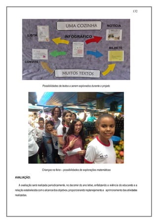 132
Possibilidades de textos a serem explorados durante o projeto
Crianças na feira – possibilidades de explorações matemáticas
AVALIAÇÃO:
A avaliação será realizada periodicamente, no decorrer do ano letivo, enfatizando a vivência do educando e a
relaçãoestabelecidacomoalcancedosobjetivos,proporcionandoreplanejamentoe aprimoramentodasatividades
realizadas.
 