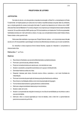 134
PROJETO RODA DE LEITORES
JUSTIFICATIVA:
Na virada do século, uma das grandes conquistas da educação no Brasil foi a universalização do Ensino
Fundamental. Um rápidopasseio por outras eras nos mostraa importânciadessaconquista.Sabe-se,entretanto,
que a simples garantia do acesso à educação não basta. E quando nos deparamos com índices como o INAF
(IndicadorNacionaldeAlfabetismoFuncional),obrigamo-nosarepensarquemediaçãodeleituraestamosfazendo
naescola. Em suaúltimaediçãooINAF apontouque74%dosbrasileiroscomidadeentre15e64anosapresentam
habilidades de leitura em nível rudimentar ou básico. Ou seja, sua compreensãode leitura está limitada à títulos,
frases e textos curtos,quandomuito.
Sobre essa triste realidade,é que ergue-seo Projeto Rodade Leitores – um compromissoassumidopela
escolacom ofim depossibilitara aprendizagem daleituradosdiferentestipos detextos quecirculam socialmente.
Ao intensificar a leitura espera-se formar leitores fluentes, capazes de interpretar e compreender os
diversos textos lidos.
Público Alvo: 1º ao 5º ano.
Objetivos:
 Reconhecerafinalidadeeusosocialdediferentestextos e portadorestextuais;
 Promovera parceriaescola,professorefamília;
 Propiciarmomentosdeleituraem saladeaula, comotambémem casa;
 Ampliaro vocabulário,asexperiênciasdeleituracom ogrupoe individualmente;
 Dramatizarhistóriasouvidas e/ou lidas;
 Despertar interesse pela leitura, formando alunos críticos, coerentes e, com maior facilidade de
interpretação;
 Promovermomentosdeapreciaçãodediversasproduçõesliteráriase/ouartísticas;
 Reconheceramanifestaçãoartísticacomomeiodeapropriaçãodalinguagem.
 Formarleitoresdesenvolvendoo gostopelaleitura cotidianamente;
 Estimulara alegriadaatividadeintelectualpormeiodaleitura;
 Ampliara visão demundo;
 Ampliar a compreensãodas relações humanas por uma ótica de sensibilidade que reconheceo outro e
suas peculiaridades;
 Estimular a fala e a escuta organizada por meio de debates, onde o leitor tem a oportunidade de
posicionar-seacercadoquefoi lido.
 