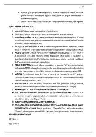 150
 Promoveraçõesqueoportunizem adaptaçãodosalunosemtransiçãodo5°parao6°anovisando
garantir avanços na aprendizagem e postura de estudante, nas relações interpessoais e no
desenvolvimentopessoal;
 Estreitar o vínculoentrea EscolaClasse10e o Centro deensinoFundamental03deTaguatinga.
AÇÕESA SEREM DESENVOLVIDAS
1. Visita ao CEF 03 pararealizar o contatoinicialeoajuste deações
2. AplicaçãodaEscaladeHabilidadesdeEstudoe repassede parecerparacadaestudante
3. SEMINÁRIOSDEHÁBITOSDE ESTUDOS:Desenvolvidas pelosprofessoresregentes da EC10, a partir
de pesquisaguiadaporwebqueste seguidadeapresentaçãodeseminários,visandoprepararo alunodo
5°anoparaa rotina de estudosdo 6°ano;
4. REDAÇÃO SOBRE HISTÓRIAS DE VIDA: As professoras regentes dos 5o anos mediariam a produção
textualde um memorialouredaçãosobreatrajetóriaescolardosestudantesesuasexpectativasdefuturo.
5. AJUSTE DE EXPECTATIVAS: Promover um encontrodeprofessoresdo CEF 03 e da EC10em um dia
de coordenação coletiva para trabalhar a temática da passagem e fazer ajustes de expectativas de
aprendizagem.Osprofessores do 5° ano descrevem comoosalunosdeixarãoo segmentoe professores
do 6° anodescrevem oque esperam dosestudantes;
6. RODASDE CONVERSA: promoverrodasde conversaentre os alunosdo 5˚ e 6˚ anos,bem comoalguns
professores do CEF 03, utilizandotécnicasdeentrevista, supervisionadospelacoordenaçãopedagógica
e docentes,paraqueos alunostirem dúvidas e saibam comoéaexperiênciadeadaptaçãoaum CEF;
7. VIVÊNCIA: Oportunizar aos alunos de 5˚ ano as regras e funcionamento de um CEF, verificar a
possibilidadedavivênciadeumaaulacomoprofessordeáreaespecífica,possibilitaraex-alunosfalardas
principaisdiferençasentreumaECe um CEF;
8. VISITA AO CEF 03: Visita realizada no mesmo dia da visita. Visa apresentar a instituição de ensino
sequencialaosalunosem ambientando-osediminuindoaexpectativaem relaçãoàtransição.
9. ATIVIDADESNASALADE RECURSOSCOM ENEEsE SEUS RESPONSÁVEIS:
10. RODA DE CONVERSA COM OS RESPONSÁVEIS por ESTUDANTES DO 5º ANO: Realizar roda de
conversacom osresponsáveispelosestudantes,visandoabordaramudançanoacompanhamentoescolar
e tirar dúvidas sobrea transiçãoparao 6º ano.
11. ENCONTRO DEPAISCOM O TEMAHÁBITOSDEESTUDO
12. REUNIÃO COMACOORDENAÇÃO PEDAGÓGICAEORIENTAÇÃOEDUCACIONAL DOCEF 03APÓS
ESTRATÉGIADEMATRÍCULA: Realizarreuniãoentrea EEAA da EC10 e a coordenaçãopedagógicae
OE doCEF 03 pararepassarcasosde ENEEs e outros estudantesquedemandem atendimentoespecial.
PROFISSIONAISENVOLVIDOS
EEAA EC 10
AEE/ SR EC10
 