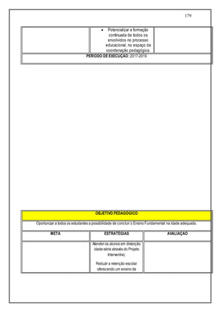 179
 Potencializar a formação
continuada de todos os
envolvidos no processo
educacional, no espaço da
coordenação pedagógica.
PERÍODO DE EXECUÇÃO: 2017-2019
OBJETIVO PEDAGÓGICO
Oportunizar a todos os estudantes a possibilidade de concluir o Ensino Fundamental na idade adequada.
META ESTRATÉGIAS AVALIAÇÃO
Atender os alunos em distorção
idade-série através do Projeto
Interventivo;
Reduzir a retenção escolar
oferecendo um ensino de
 