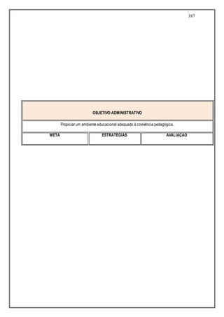 187
OBJETIVO ADMINISTRATIVO
Propiciar um ambiente educacional adequado à covivência pedagógica.
META ESTRATÉGIAS AVALIAÇÃO
 