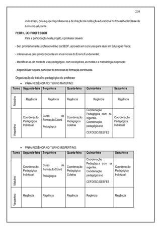 208
indicada(o)pelaequipedeprofessorese da direçãodainstituiçãoeducacional noConselhodeClasseda
turmado estudante.
PERFIL DO PROFESSOR
Para a participaçãonesteprojeto,oprofessor deverá:
- Ser, prioritariamente,professorefetivo da SEDF, aprovadoem concursoparaatuarem EducaçãoFísica;
- interessar-sepelapráticadocenteem anosiniciaisdoEnsinoFundamental;
- Identificar-se,do pontode vista pedagógico,com osobjetivos,as metase a metodologiadoprojeto;
- disponibilizar-separaparticipardoprocessodeformaçãocontinuada.
Organização do trabalho pedagógico do professor
 PARA REGÊNCIANO TURNO MATUTINO:
Turno Segunda-feira Terça-feira Quarta-feira Quinta-feira Sexta-feira
Matutino
Regência Regência Regência Regência Regência
Vespertino
Coordenação
Pedagógica
Individual
Curso de
Formação/Coord.
Pedagógica
Coordenação
Pedagógica
Coletiva
Coordenação
Pedagógica com os
regentes.
Coordenação
pedagógicano
CEFDESC/GEEFES
Coordenação
Pedagógica
Individual
 PARA REGÊNCIANO TURNO VESPERTINO:
Turno Segunda-feira Terça-feira Quarta-feira Quinta-feira Sexta-feira
Matutino
Coordenação
Pedagógica
Individual
Curso de
Formação/Coord.
Pedagógica
Coordenação
Pedagógica
Coletiva
Coordenação
Pedagógica com os
regentes.
Coordenação
pedagógicano
CEFDESC/GEEFES
Coordenação
Pedagógica
Individual
Vespertino
Regência Regência Regência Regência Regência
 