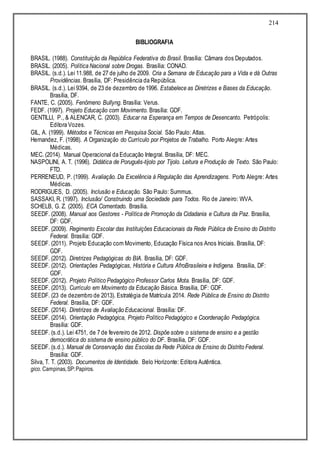 214
BIBLIOGRAFIA
BRASIL. (1988). Constituição da República Federativa do Brasil. Brasília: Câmara dos Deputados.
BRASIL. (2005). Política Nacional sobre Drogas. Brasília: CONAD.
BRASIL. (s.d.). Lei 11.988, de 27 de julho de 2009. Cria a Semana de Educação para a Vida e dá Outras
Providências. Brasília, DF: Presidência da República.
BRASIL. (s.d.). Lei 9394, de 23 de dezembro de 1996. Estabelece as Diretrizes e Bases da Educação.
Brasília, DF.
FANTE, C. (2005). Fenômeno Bullyng. Brasília: Verus.
FEDF. (1997). Projeto Educação com Movimento. Brasília: GDF.
GENTILLI, P., & ALENCAR, C. (2003). Educar na Esperança em Tempos de Desencanto. Petrópolis:
Editora Vozes.
GIL, A. (1999). Métodos e Técnicas em Pesquisa Social. São Paulo: Atlas.
Hernandez, F. (1998). A Organização do Currículo por Projetos de Trabalho. Porto Alegre: Artes
Médicas.
MEC. (2014). Manual Operacional da Educação Integral. Brasília, DF: MEC.
NASPOLINI, A. T. (1996). Didática de Poruguês-tijolo por Tijolo. Leitura e Produção de Texto. São Paulo:
FTD.
PERRENEUD, P. (1999). Avaliação. Da Excelência à Regulação das Aprendizagens. Porto Alegre: Artes
Médicas.
RODRIGUES, D. (2005). Inclusão e Educação. São Paulo: Summus.
SASSAKI, R. (1997). Inclusão/ Construindo uma Sociedade para Todos. Rio de Janeiro: WVA.
SCHELB, G. Z. (2005). ECA Comentado. Brasília.
SEEDF. (2008). Manual aos Gestores - Política de Promoção da Cidadania e Cultura da Paz. Brasília,
DF: GDF.
SEEDF. (2009). Regimento Escolar das Instituições Educacionais da Rede Pública de Ensino do Distrito
Federal. Brasília: GDF.
SEEDF. (2011). Projeto Educação com Movimento, Educação Física nos Anos Iniciais. Brasília, DF:
GDF.
SEEDF. (2012). Diretrizes Pedagógicas do BIA. Brasília, DF: GDF.
SEEDF. (2012). Orientações Pedagógicas, História e Cultura AfroBrasileira e Indígena. Brasília, DF:
GDF.
SEEDF. (2012). Projeto Político Pedagógico Professor Carlos Mota. Brasília, DF: GDF.
SEEDF. (2013). Currículo em Movimento da Educação Básica. Brasília, DF: GDF.
SEEDF. (23 de dezembro de 2013). Estratégia de Matrícula 2014. Rede Pública de Ensino do Distrito
Federal. Brasília, DF: GDF.
SEEDF. (2014). Diretrizes de Avaliação Educacional. Brasília: DF.
SEEDF. (2014). Orientação Pedagógica, Projeto Político Pedagógico e Coordenação Pedagógica.
Brasília: GDF.
SEEDF. (s.d.). Lei 4751, de 7 de fevereiro de 2012. Dispõe sobre o sistema de ensino e a gestão
democrática do sistema de ensino público do DF. Brasília, DF: GDF.
SEEDF. (s.d.). Manual de Conservação das Escolas da Rede Pública de Ensino do Distrito Federal.
Brasília: GDF.
Silva, T. T. (2003). Documentos de Identidade. Belo Horizonte: Editora Autêntica.
gico. Campinas,SP:Papiros.
 
