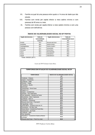 28
Exerto do PPP Professor Carlos Mota
PPP Professor Carlos Mota
 