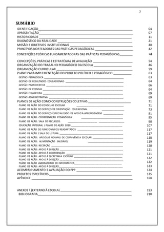 3
SUMÁRIO
IDENTIFICAÇÃO_________________________________________________________ 04
APRESENTAÇÃO_________________________________________________________ 07
HISTORICIDADE ________________________________________________________ 11
DIAGNÓSTICO DA REALIDADE _____________________________________________ 21
MISSÃO E OBJETIVOS INSTITUCIONAIS ______________________________________ 40
PRINCÍPIOS NORTEADORES DAS PRÁTICAS PEDAGÓGICAS _______________________ 42
CONCEPÇÕES, PRÁTICAS E ESTRATÉGIAS DE AVALIAÇÃO ________________________ 54
ORGANIZAÇÃO DO TRABALHO PEDAGÓGICO DA ESCOLA _______________________ 46
ORGANIZAÇÃO CURRICULAR ______________________________________________ 59
PLANO PARA IMPLEMENTAÇÃO DO PROJETO POLÍTICO E PEDAGÓGICO ___________ 63
GESTÃO PEDAGÓGICA ________________________________________________ 63
GESTÃO DE RESULTADOS EDUCACIONAIS ___________________________________ 64
GESTÃO PARTICIPATIVA _________________________________________________________ 66
GESTÃO DE PESSOAS ___________________________________________________________ 64
GESTÃO FINANCEIRA ___________________________________________________________ 69
GESTÃO ADMINISTRATIVA _______________________________________________________ 69
PLANOS DE AÇÃO COMO CONSTRUÇÕES COLETIVAS __________________________ 71
PLANO DE AÇÃO DO CONSELHO ESCOLAR ___________________________________ 71
PLANO DE AÇÃO DO SERVIÇO DE ORIENTAÇÃO EDUCACIONAL _________________ 73
PLANO DE AÇÃO DO SERVIÇO ESPECIALIZADO DE APOIO À APRENDIZAGEM _______________ 81
PLANO DE AÇÃO: COORDENAÇÃO PEDAGÓGICA _______________________________ 85
PLANO DE AÇÃO: SALA DE RECURSOS ______________________ ___________________ 98
EDUCAÇÃO INTEGRAL / PLANO DE AÇÃO 2018 ______________________________________ 107
PLANO DE AÇÃO DE FUNCIONÁRIOS READAPTADOS __________________________________ 117
PLANO DE AÇÃO / SALA DE LEITURA _______________________________________________ 117
PLANO DE AÇÃO: APOIO ÀS NORMAS DE CONVIVÊNCIA ESCOLAR _______________________ 118
PLANO DE AÇÃO: ALIMENTAÇÃO SAUDÁVEL __________________________ 119
PLANO DE AÇÃO: RECEPÇÃO _____________________________________________________ 120
PLANO DE AÇÃO: APOIO À DIREÇÃO _______________________________________________
PLANO DE AÇÃO: APOIO À COORDENÇÃO __________________________________________
PLANO DE AÇÃO: APOIO À SECRETARIA ESCOLAR ____________________________________
PLANO DE AÇÃO: APOIO À DIREÇÃO _______________________________________________
PLANO DE AÇÃO LABORATÓRIO DE INFORMÁTICA___________________________________
PLANO DE AÇÃO: APOIO À DIREÇÃO_______________________________________________
121
121
122
122
123
ACOMPANHAMENTO E AVALIAÇÃO DO PPP _________________________________ 124
PROJETOS ESPECÍFICOS __________________________________________________ 125
APÊNDICE _____________________________________________________________ 168
ANEXOS  (EXTERNO À ESCOLA) ___________________________________________ 193
BIBLIOGRAFIA_________________________________________________________ 210
CONCEPÇÕES TEÓRICAS FUNDAMENTADORAS DAS PRÁTICAS PEDAGÓGICAS_________ 44
 