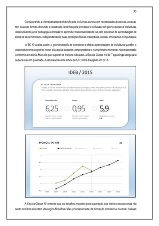 35
Considerando aclientelabastantediversificada,incluindoalunoscom necessidadesespeciais,a escola
tem buscadoformas,discutidoeconstruídocaminhosparaprocessarainclusãocomganhossociaiseindividuais,
desenvolvendo uma pedagogia centrada no aprendiz, responsabilizando-se pelo processo de aprendizagem de
todososseus indivíduos,independentede“suascondiçõesfísicas,intelectuais,sociais,emocionaiselinguísticas”.
A EC 10 aceita,assim,o grandedesafiode coordenara efetiva aprendizagem deindivíduos quetêm o
desenvolvimentocognitivo,motor e/ousocialbastantecomprometidose,num primeiromomento,nãoresponderão
conforme a maioria. Mais do que superar os índices indicados, a Escola Classe 10 de Taguatinga obriga-se a
superá-loscom qualidade.Aescolaapresentaíndicede5,9; IDEB divulgadoem 2015.
A Escola Classe 10 entende que os desafios impostos pela superação dos índices educacionais não
serão somentedeordem ideológico-filosóficos.Mas,prioritariamente,deformaçãoprofissional docente:maisum
 