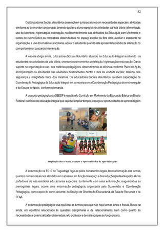 52
Os EducadoresSociasVoluntáriosdesenvolvem juntoaoalunocom necessidadesespeciais atividades
similaresaodo monitorconcursado,devendoapoiaro alunoespecialnasatividades da vida diária(alimentação,
uso do banheiro, higienização, escovação; no desenvolvimento das atividades da Educação com Movimento e
outras de cunho lúdico ou recreativas desenvolvidas no espaço escolar ou fora dele, auxiliar o estudante na
organização e uso dosmateriaisescolares,apoiaroestudante quandoesteapresentarepisódiode alteraçãono
comportamento,buscandointervenção.
A escola abriga ainda, Educadores Sociais Voluntário atuando na Educação Integral auxiliando os
estudantesnas atividades da vida diária, orientandoosmomentosderefeição,higienizaçãoeescovação.Dando
suporte na organização e uso dos matérias pedagógicos, desenvolvendo as oficinas conforme Plano de Aç ão,
acompanhando os estudantes nas atividades desenvolvidas dentro e fora da unidade escolar, zelando pela
segurança e integridade física dos mesmos. Os educadores Sociais Voluntários recebem capacitação da
CoordenaçãoPedagógicadaEducaçãoIntegralem pareceriacomaCoordenaçãoPedagógicadoensinoregular
e da EquipedeApoio, conformedemanda.
A propostapedagógicadaSEEDF éregidapeloCurrículoem MovimentodaEducaçãoBásicadoDistrito
Federal:currículodeeducaçãointegralque objetivaampliartempos,espaçoseoportunidadesdeaprendizagem.
Ampliação dos tempos, espaços e oportunidades de aprendizagens
A enturmação na EC10 de Taguatinga rege-sepelos documentos legais, tanto a formação das turmas,
quantoonúmerodealunosatendidosemcadasala,em funçãodoespaçoedasreduçõespleiteadaspelosalunos
portadores de necessidades educacionais especiais. Juntamente com essa enturmação, resguardadas as
prerrogativas legais, ocorre uma enturmação pedagógica, organizada pela Supervisão e Coordenação
Pedagógica, com o apoio do corpo docente, do Serviço de Orientação Educacional, da Sala de Recursos e da
EEAA.
A enturmaçãopedagógicavisaequilibraras turmas para quenão haja turmasfortes e fracas. Busca-se
ainda, um equilíbrio relacionado às questões disciplinares e de relacionamento, bem como quanto às
necessidadesepotencialidadesobservadaspeloprofessoredemaisequipesaolongodoano.
 