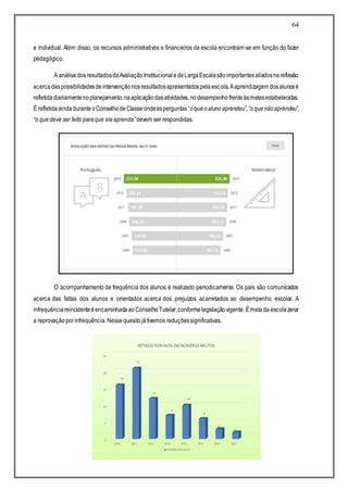 64
e individual. Além disso, os recursos administrativos e financeiros da escola encontram-se em função do fazer
pedagógico.
A análisedosresultadosdaAvaliaçãoInstitucionaledeLargaEscalasãoimportantesaliadosnareflexão
acercadaspossibilidadesdeintervençãonosresultadosapresentadospelaescola.Aaprendizagem dosalunosé
refletidadiariamentenoplanejamento,naaplicaçãodasatividades,nodesempenhofrenteàsmetasestabelecidas.
É refletidaaindaduranteoConselhodeClasseondeasperguntas“oqueoalunoaprendeu”,“oquenãoaprendeu”,
“o quedeve ser feito paraque eleaprenda”devem ser respondidas.
O acompanhamento de frequência dos alunos é realizado periodicamente. Os pais são comunicados
acerca das faltas dos alunos e orientados acerca dos prejuízos acarretados ao desempenho escolar. A
infrequênciareincidenteéencaminhadaaoConselhoTutelar,conformelegislaçãovigente. Émetadaescolazerar
a reprovaçãoporinfrequência.Nessequesitojátivemos reduçõessignificativas.
 